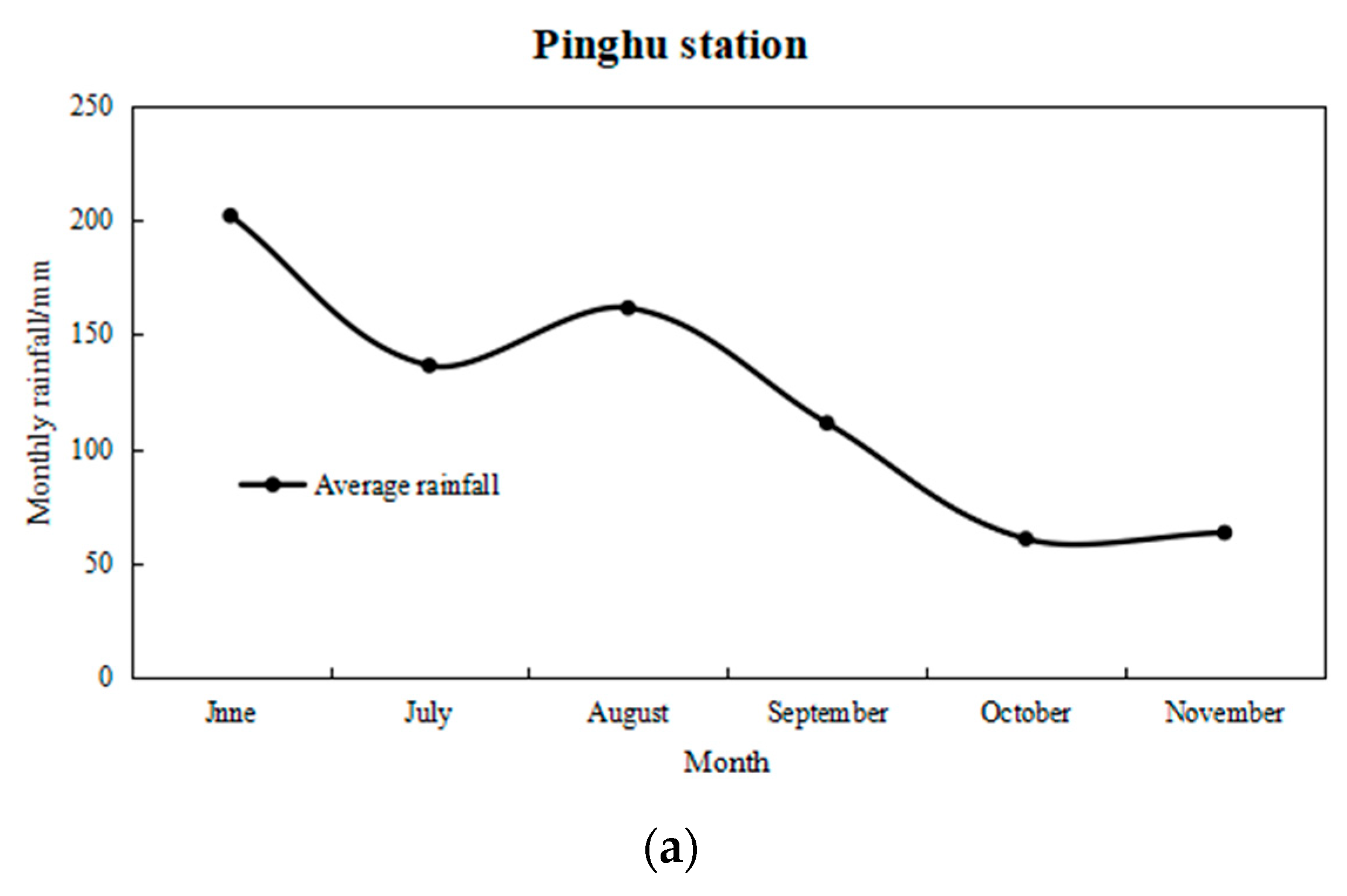 Water 17 03542 g003a Water 17 03542 g003a