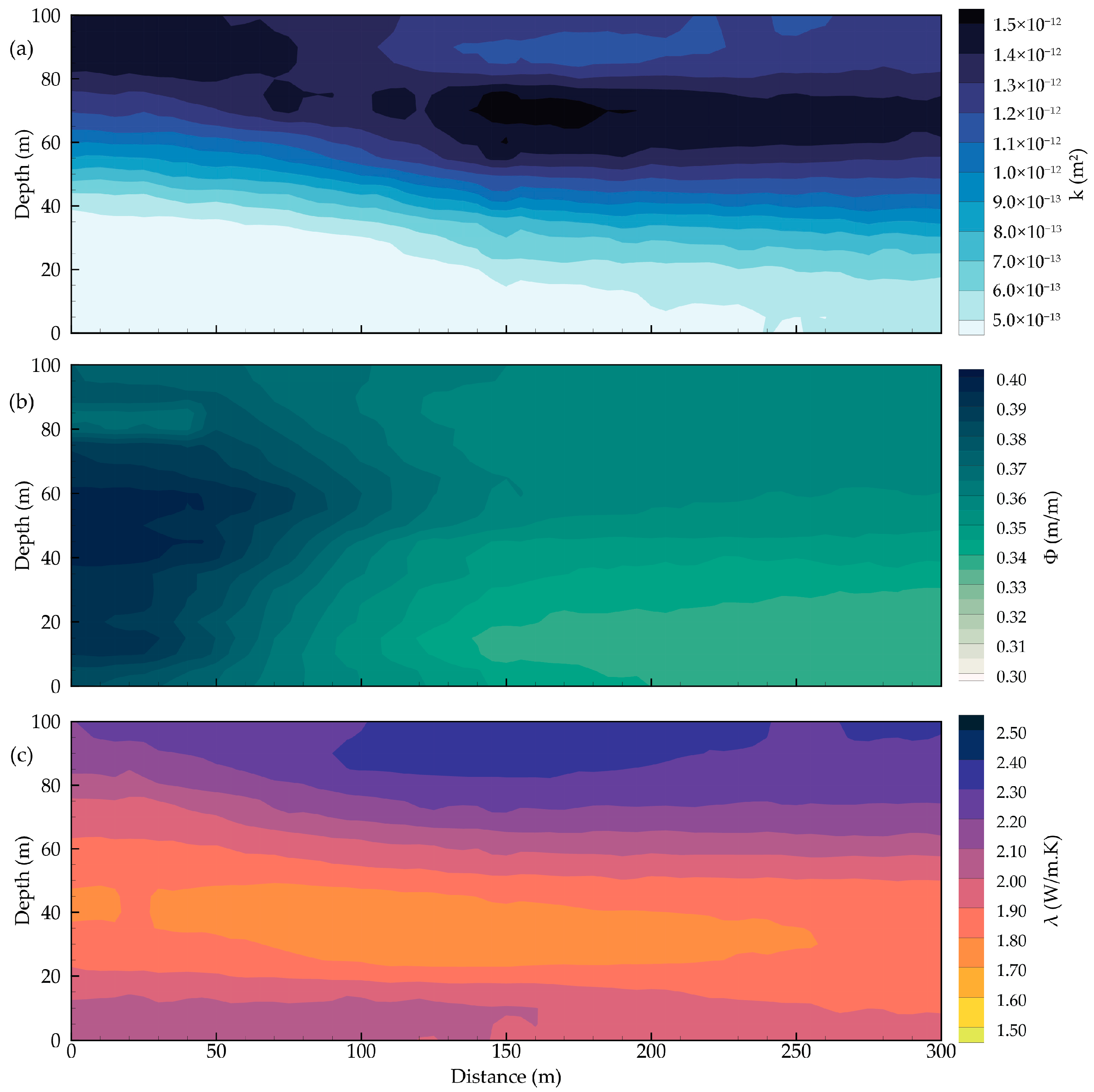 Water 17 03544 g001 Water 17 03544 g001