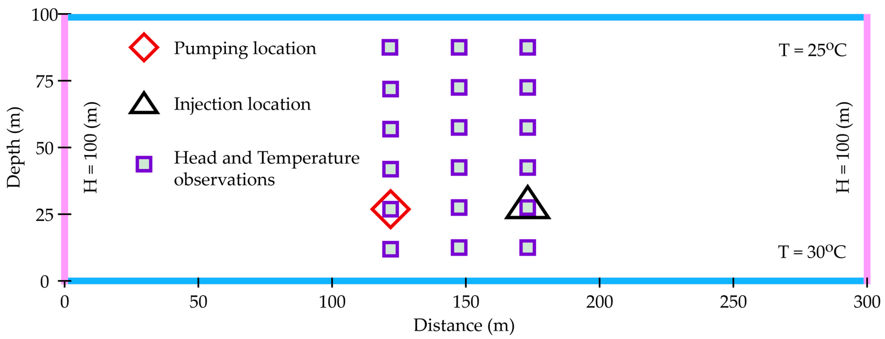 Water 17 03544 g002 Water 17 03544 g002