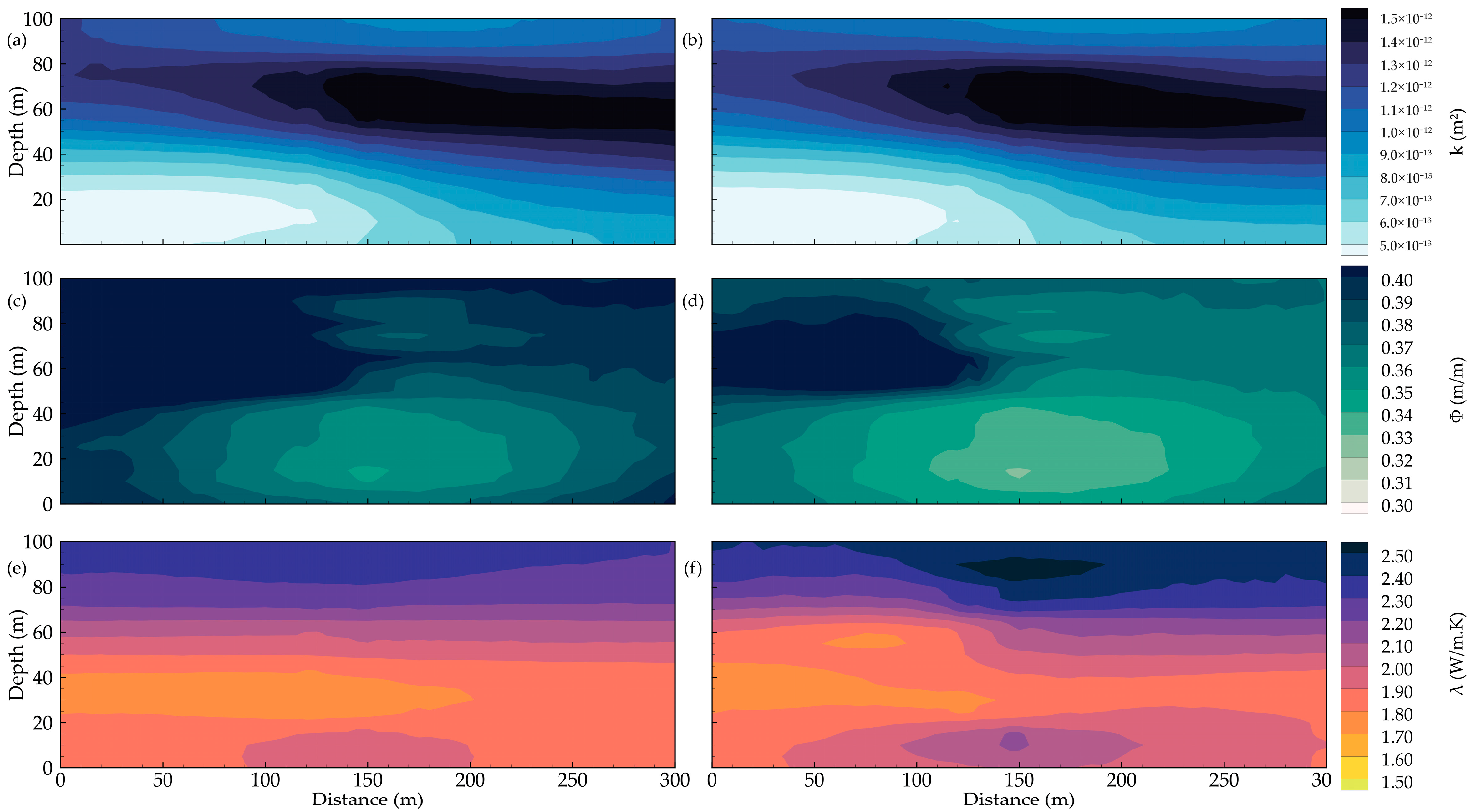 Water 17 03544 g003 Water 17 03544 g003