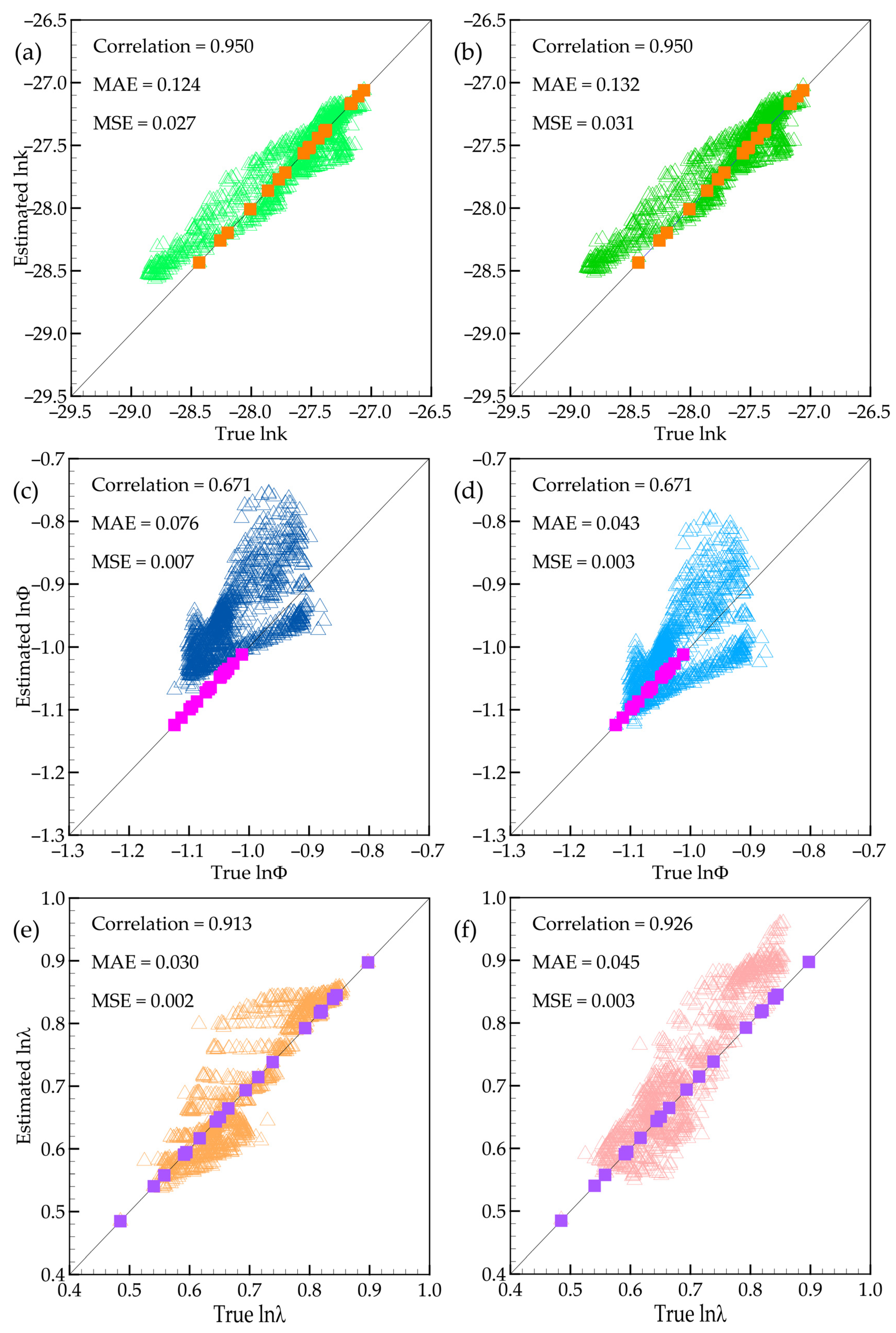 Water 17 03544 g004 Water 17 03544 g004