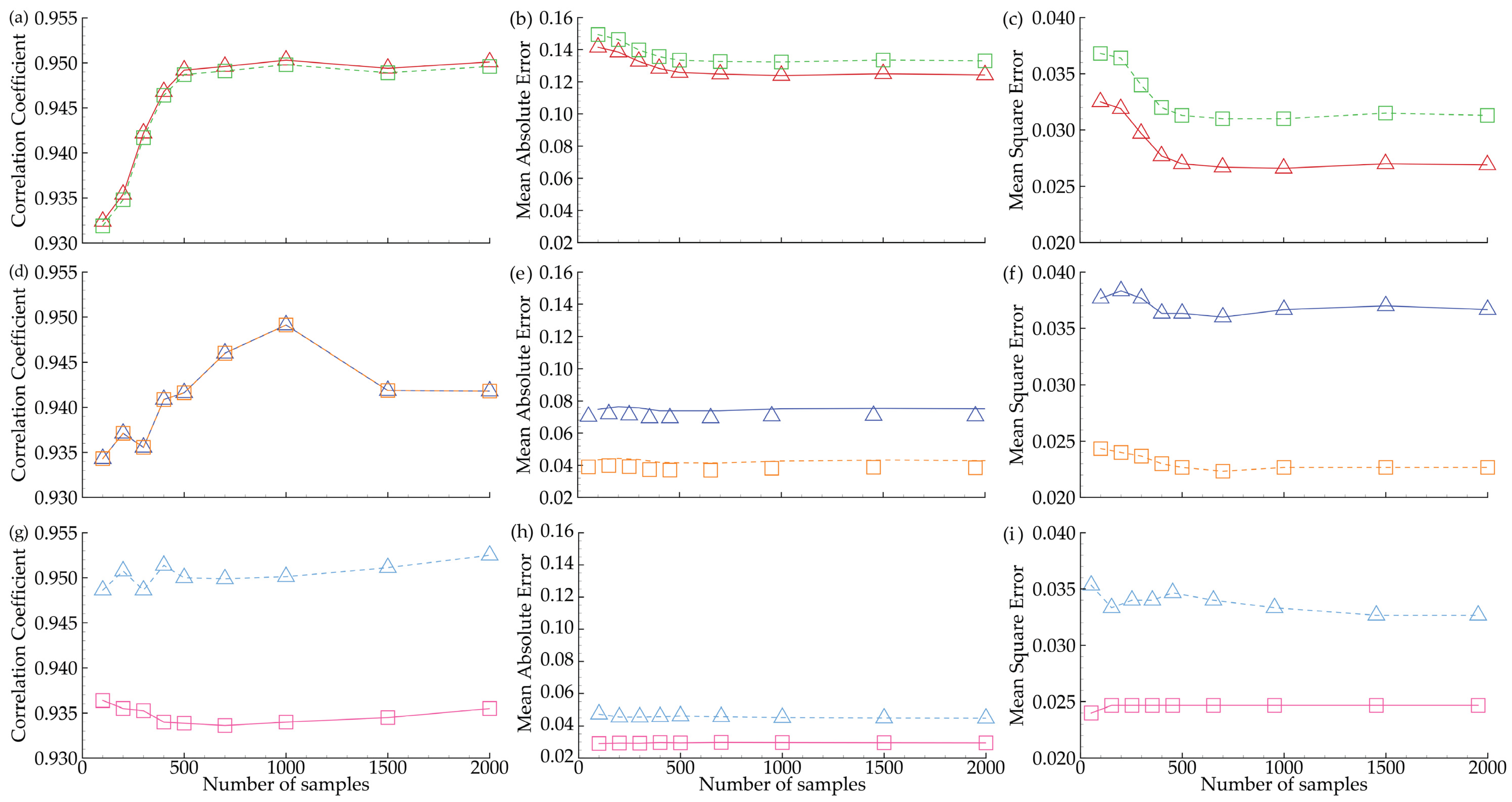 Water 17 03544 g005 Water 17 03544 g005