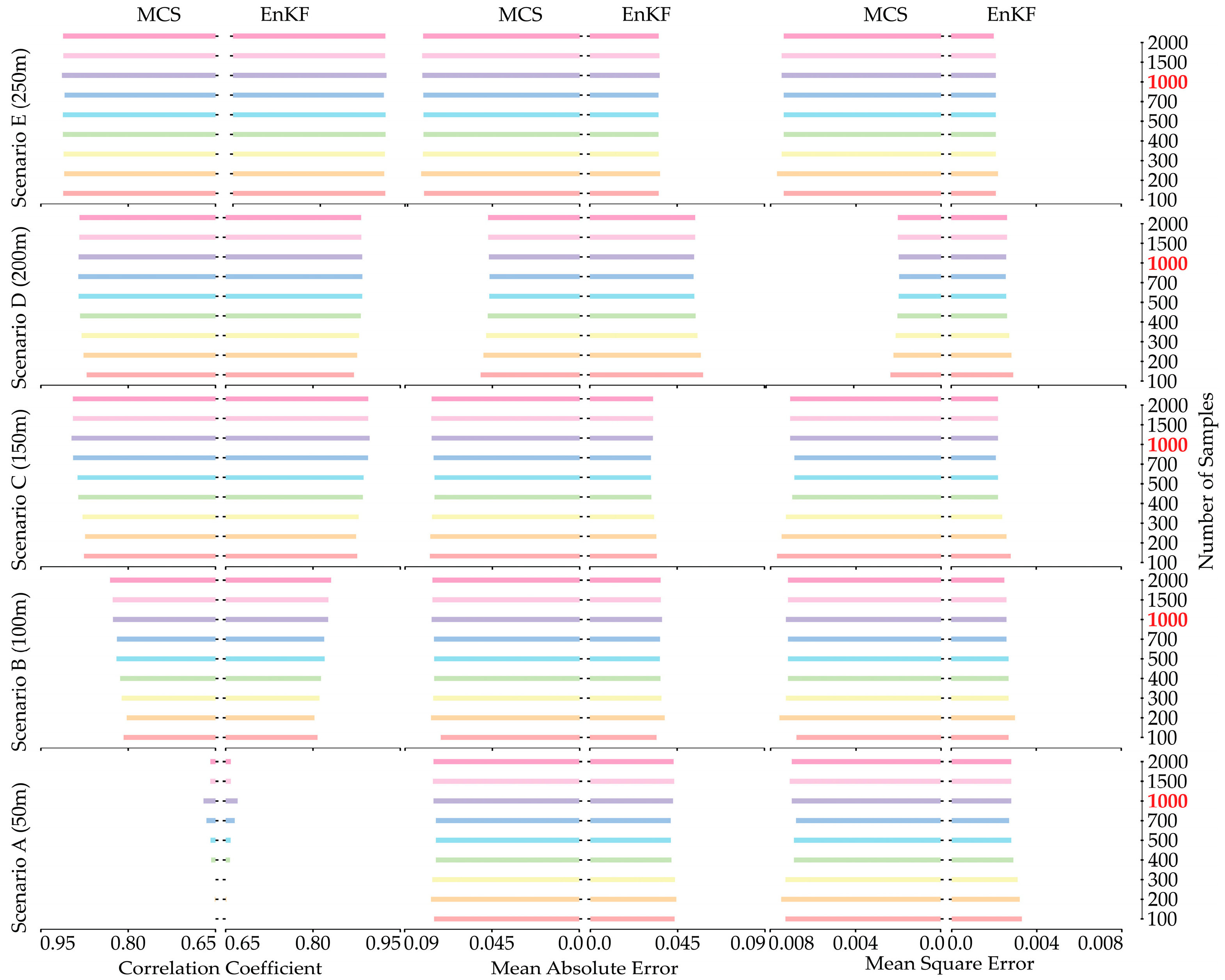 Water 17 03544 g009 Water 17 03544 g009