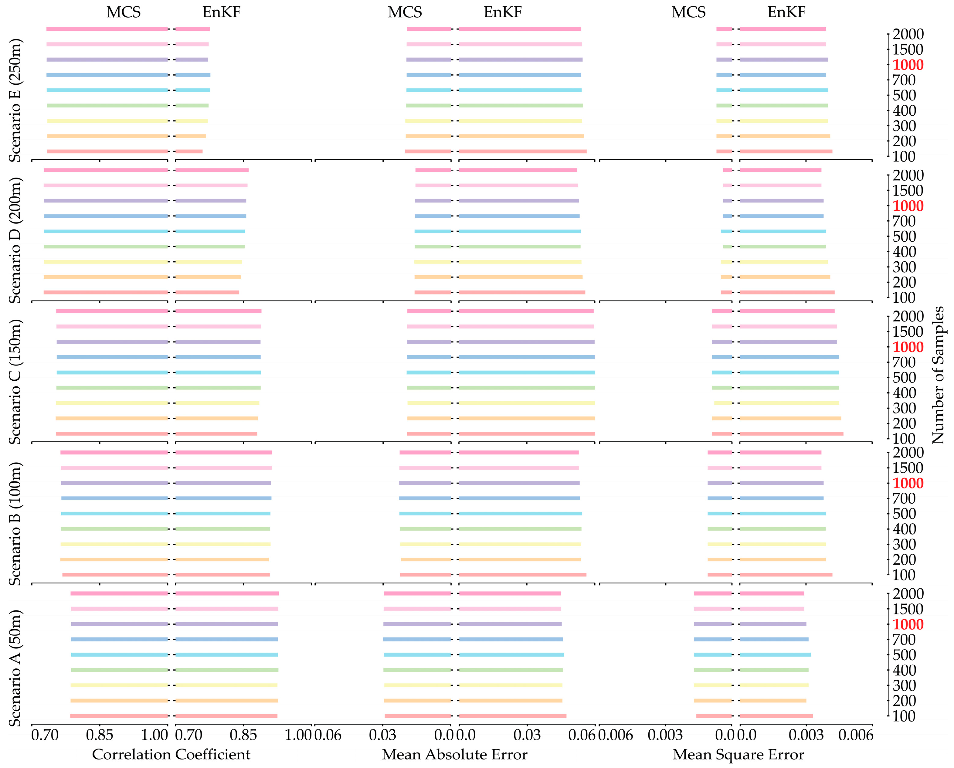 Water 17 03544 g010 Water 17 03544 g010