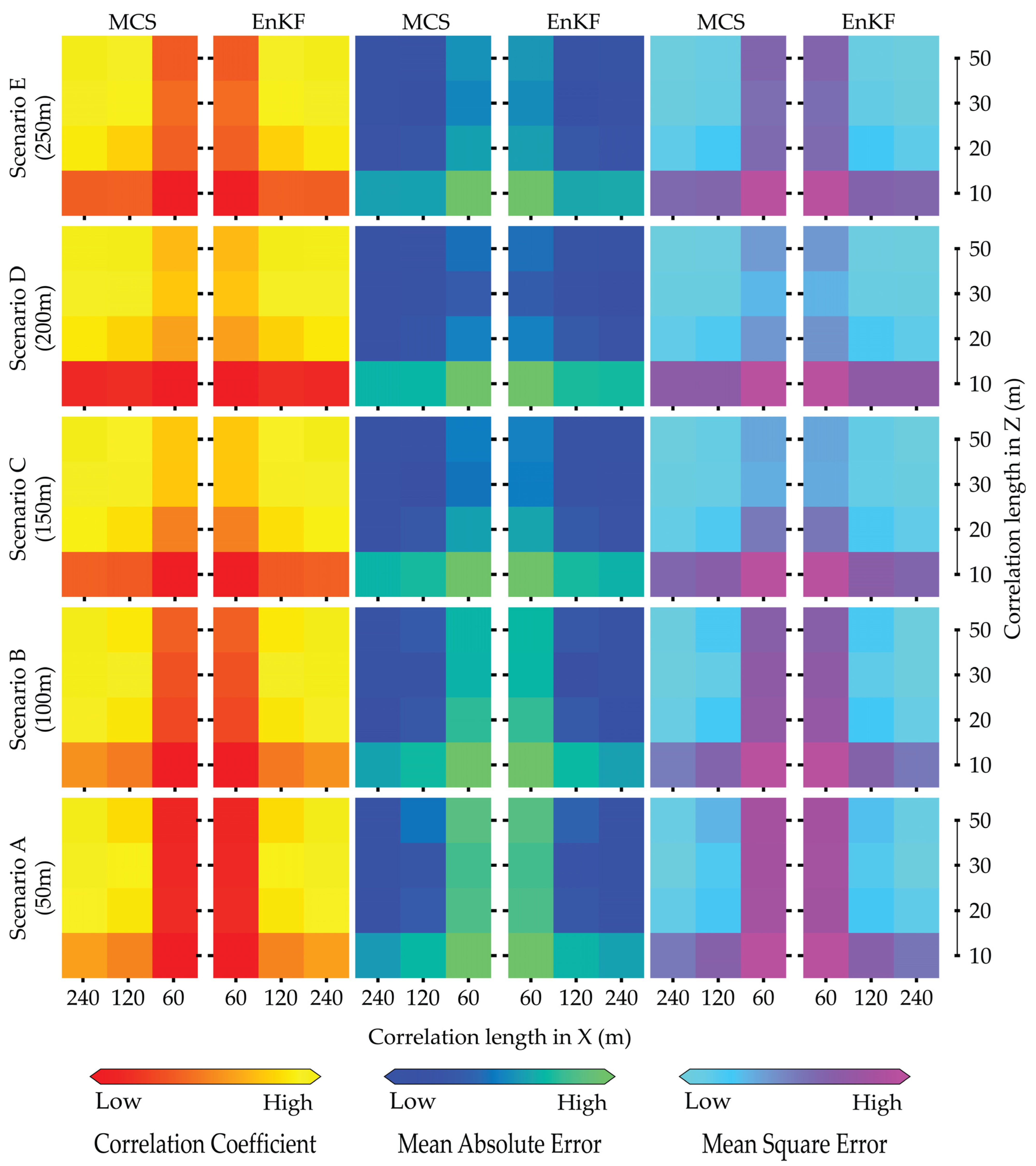 Water 17 03544 g011 Water 17 03544 g011