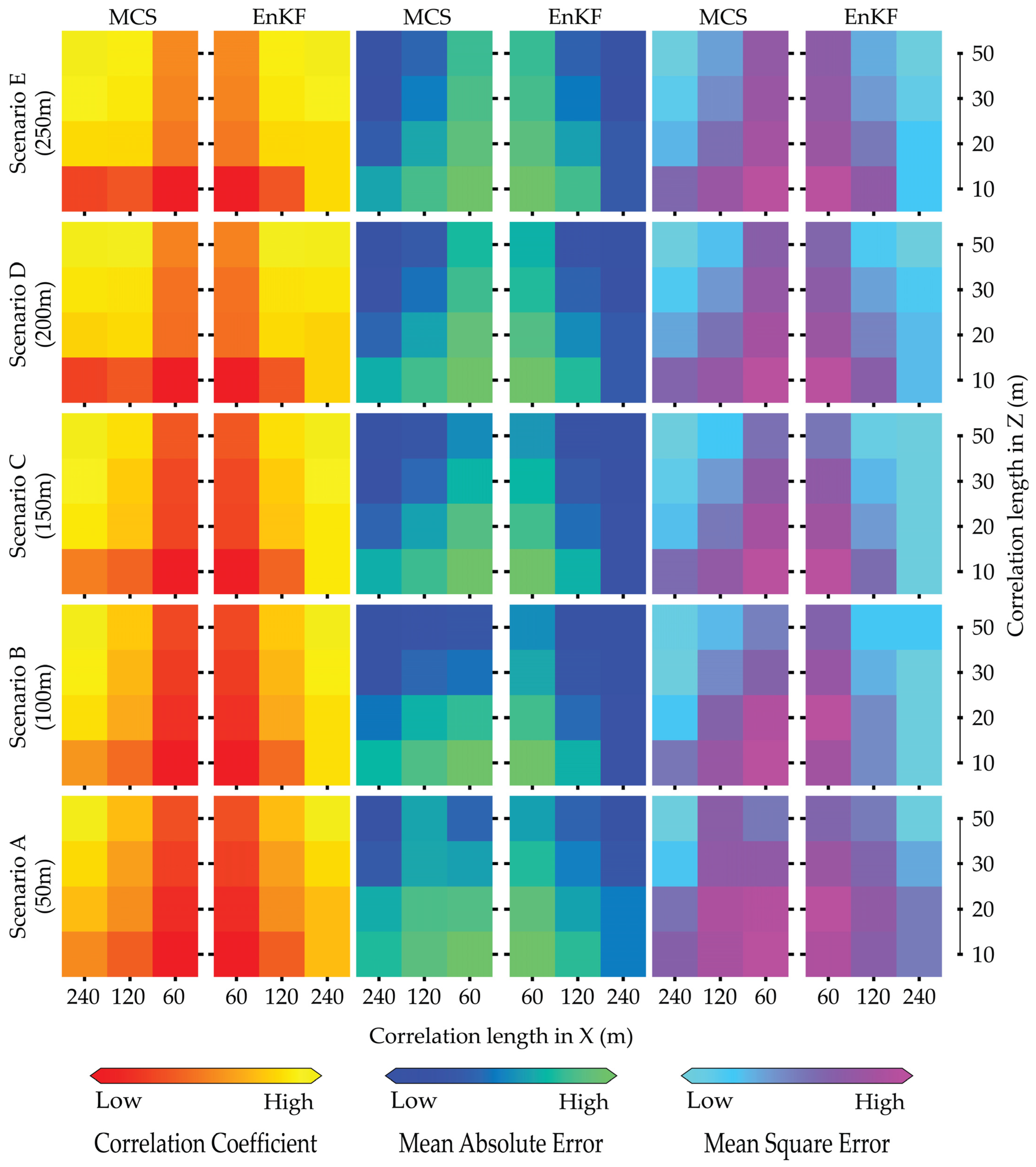Water 17 03544 g012 Water 17 03544 g012