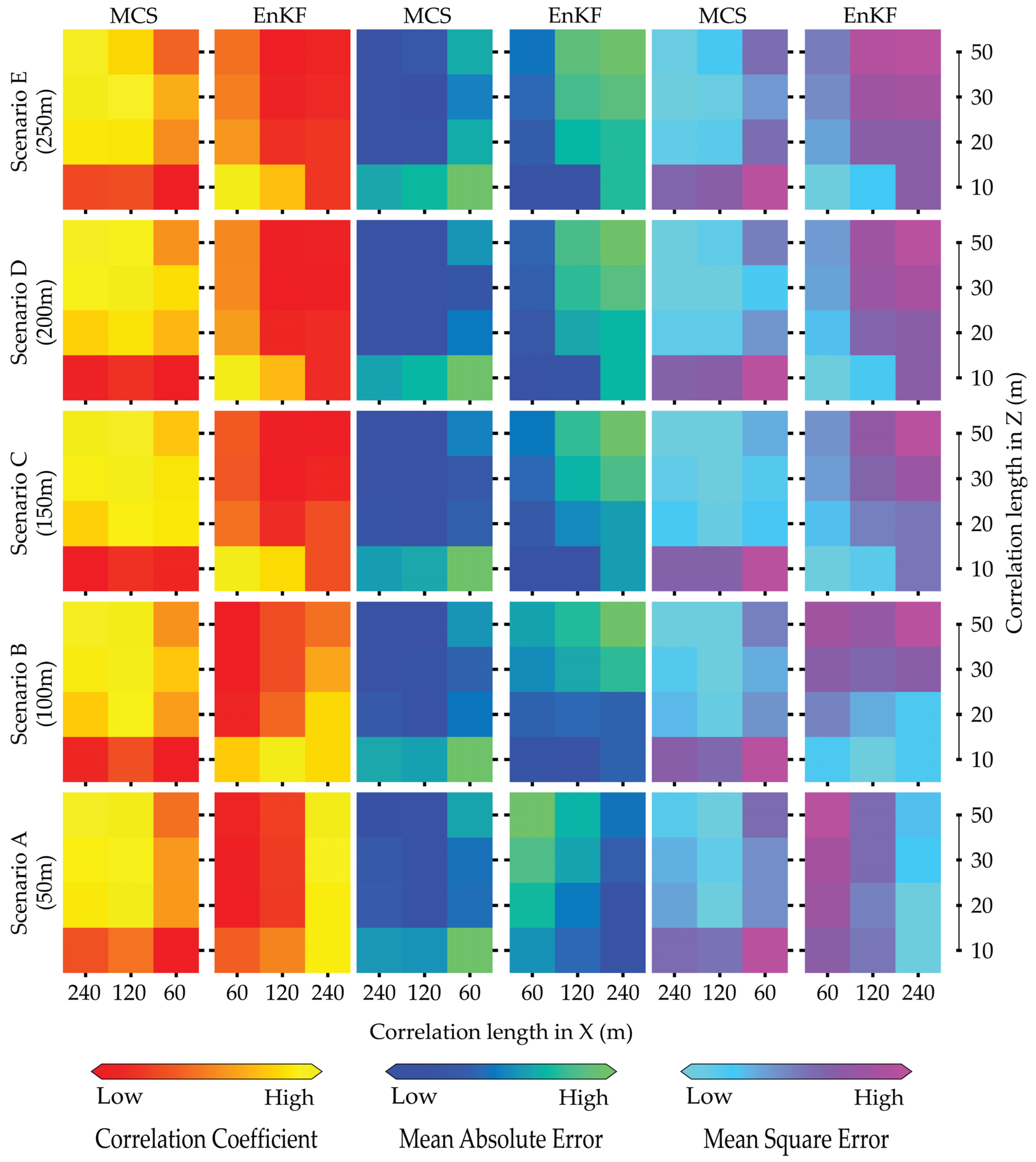 Water 17 03544 g013 Water 17 03544 g013