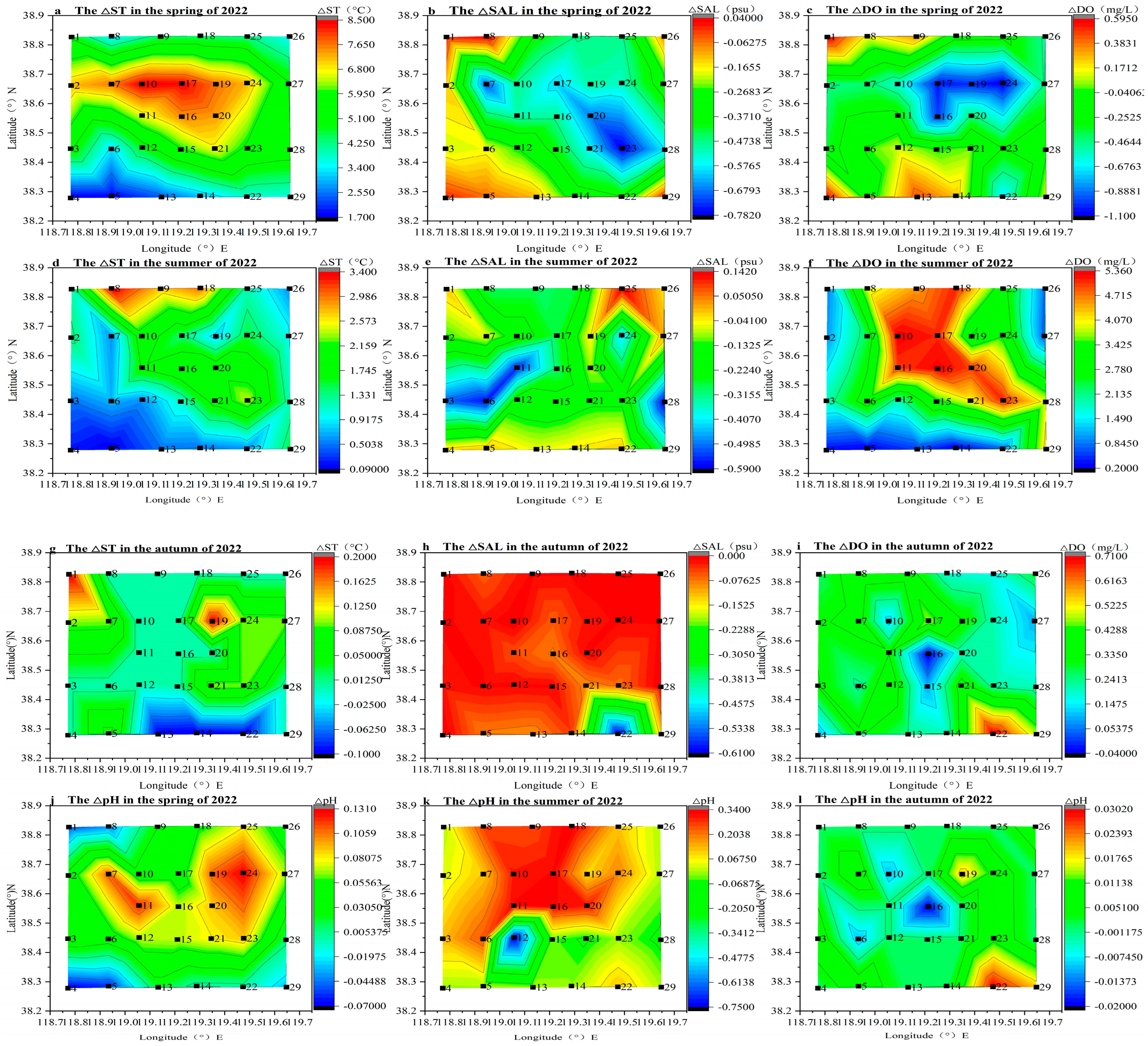 Water 17 03546 g005 Water 17 03546 g005