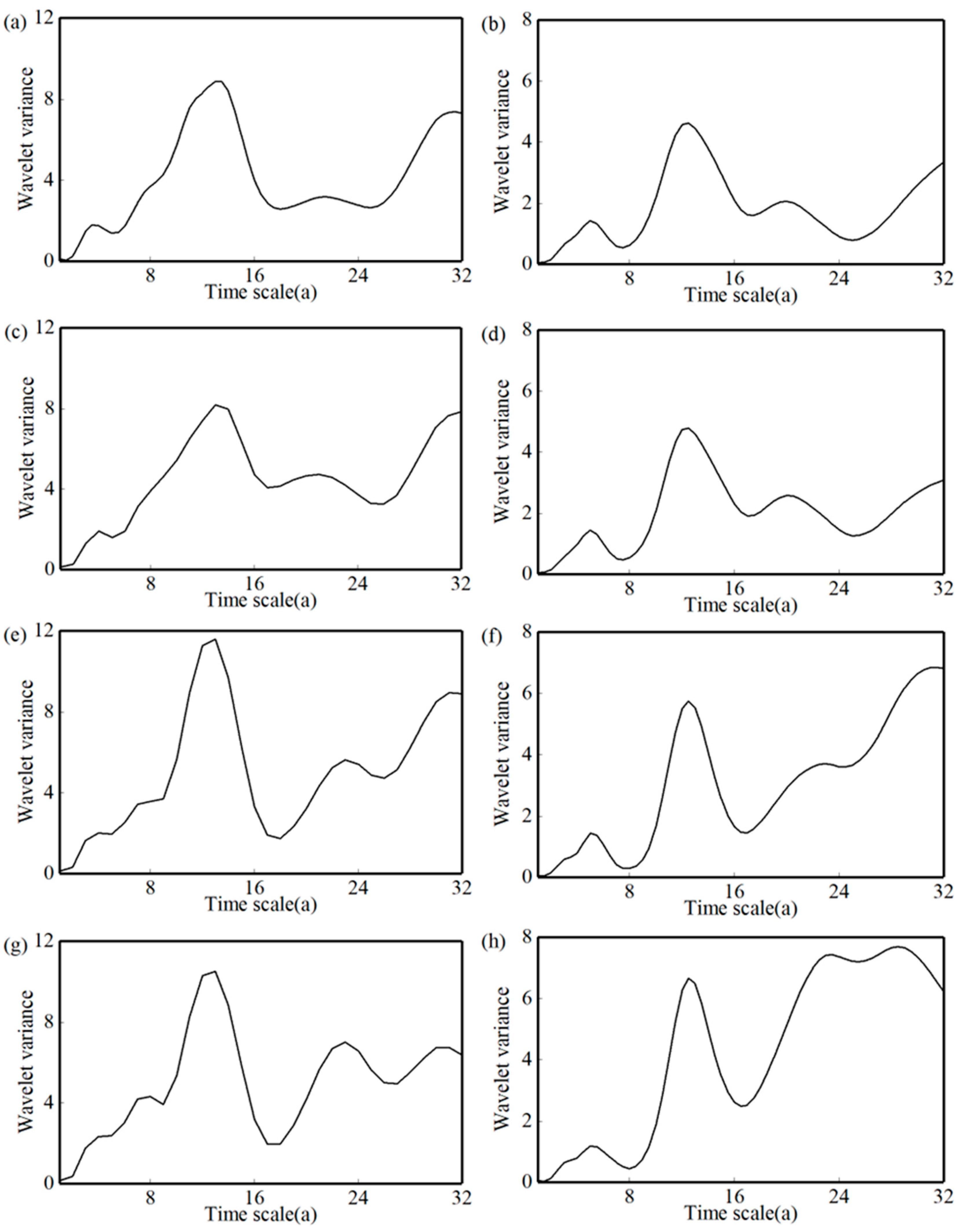 Water 17 03548 g0a1 Water 17 03548 g0a1