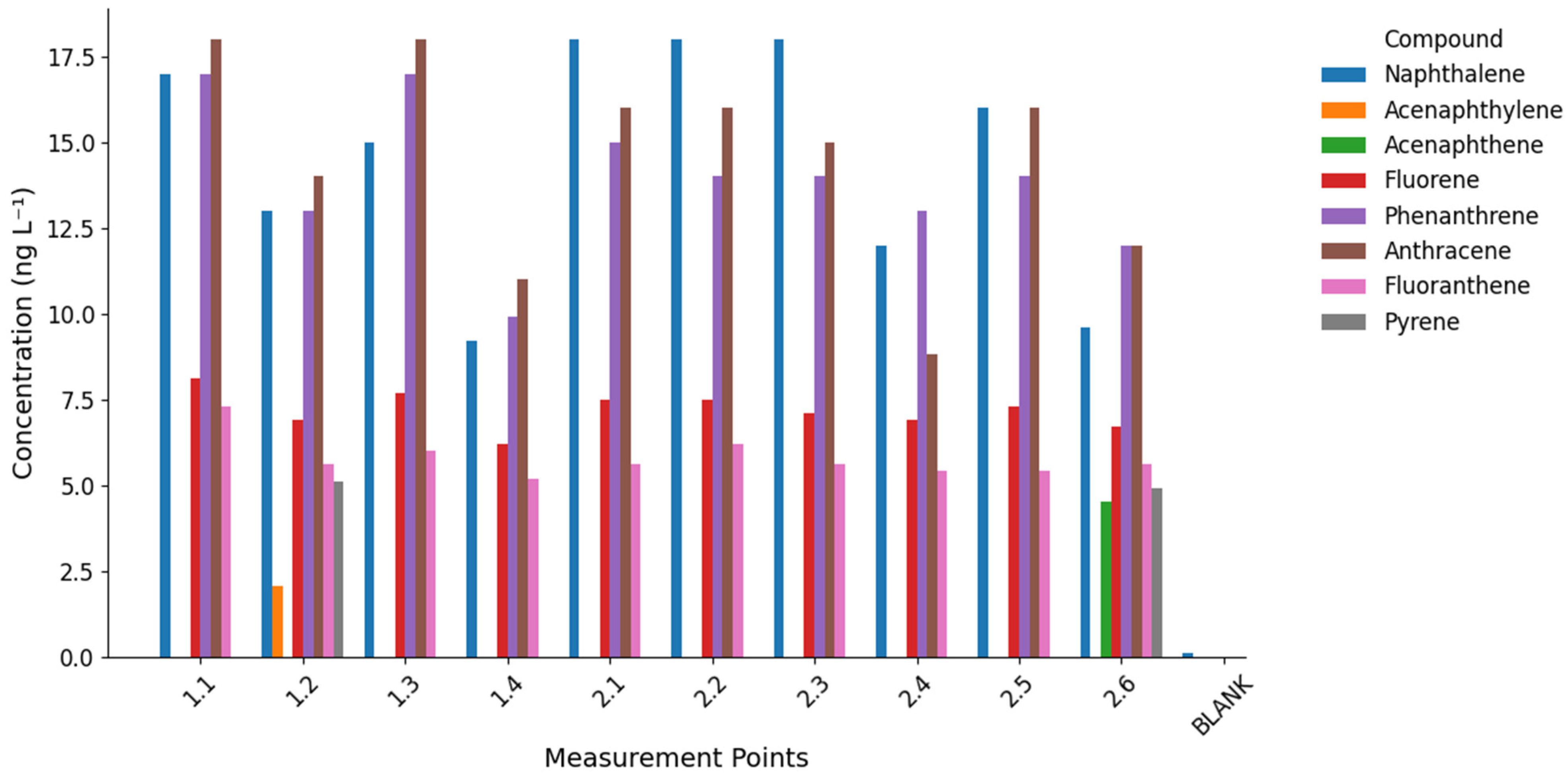 Water 17 03549 g004 Water 17 03549 g004