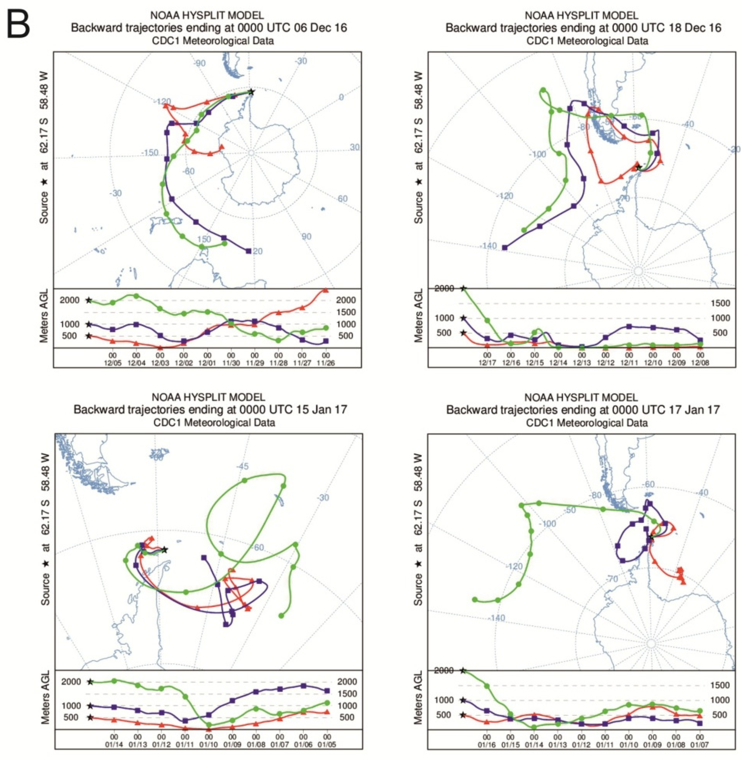 Water 17 03549 g006b Water 17 03549 g006b
