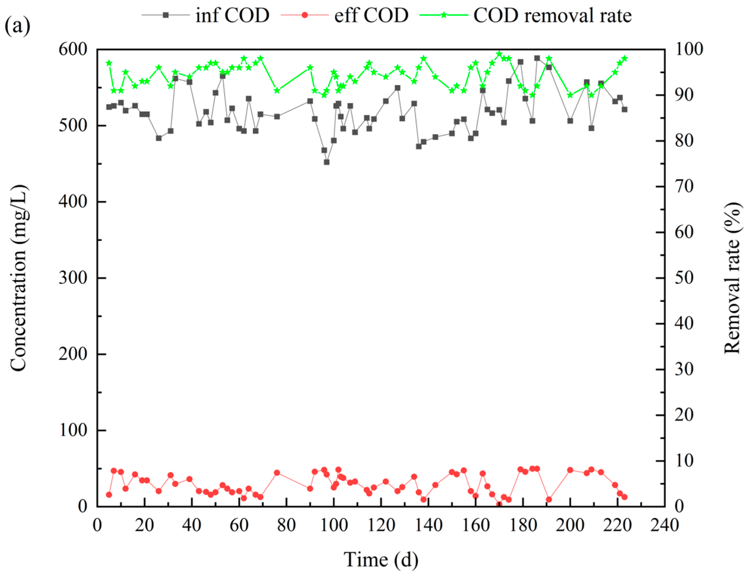 Water 17 03553 g002a Water 17 03553 g002a