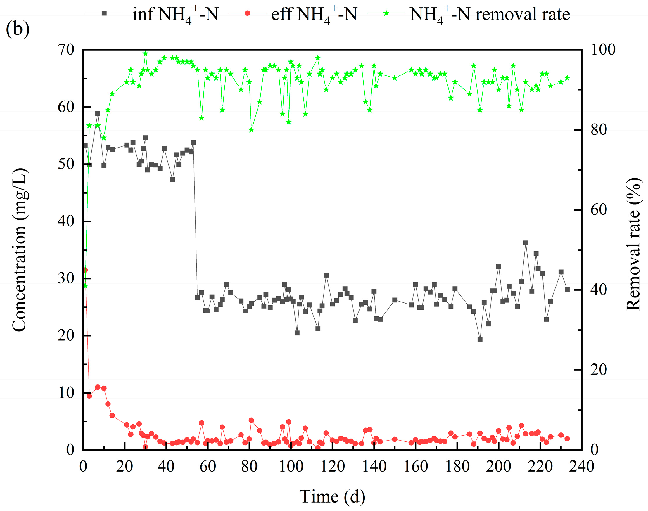 Water 17 03553 g002b Water 17 03553 g002b