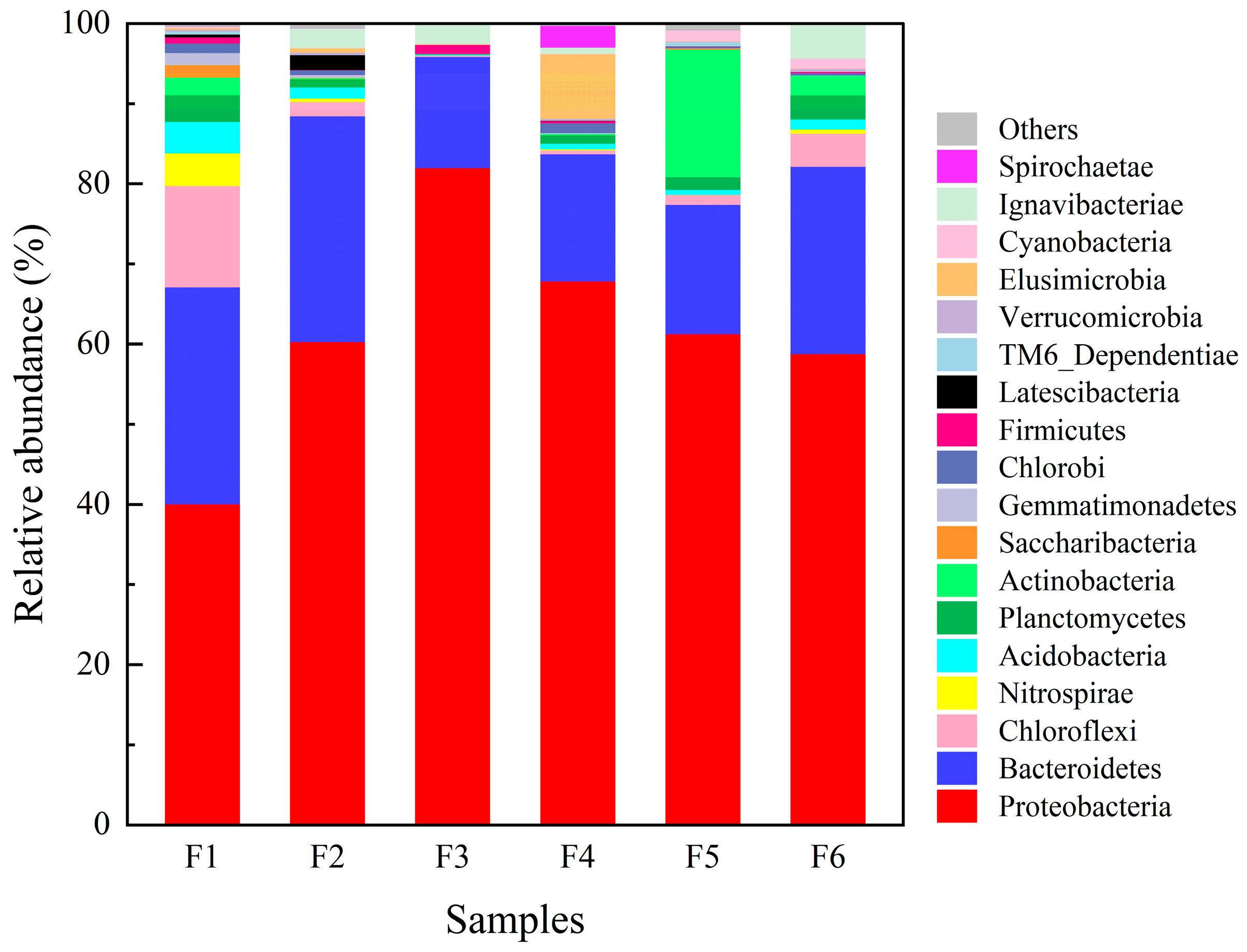 Water 17 03553 g004 Water 17 03553 g004