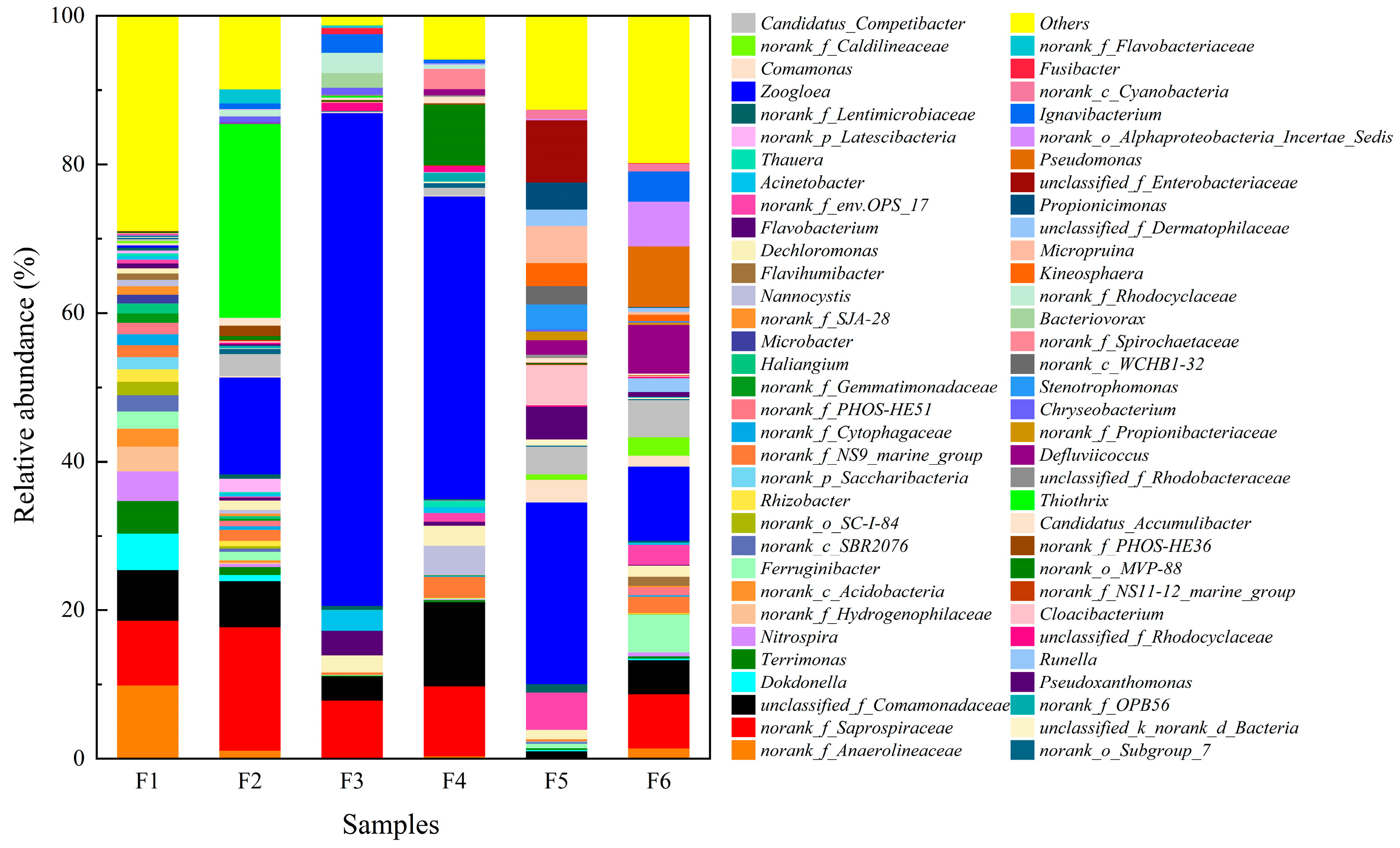 Water 17 03553 g005 Water 17 03553 g005