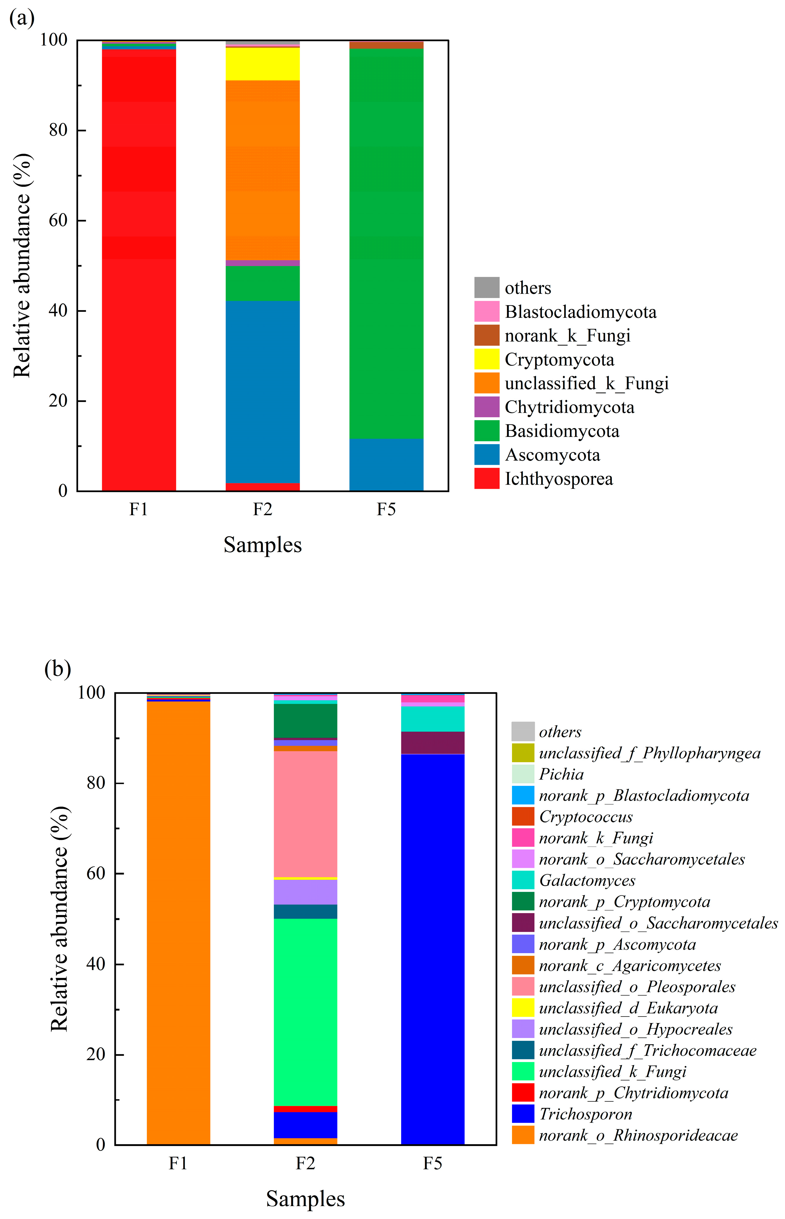 Water 17 03553 g006 Water 17 03553 g006