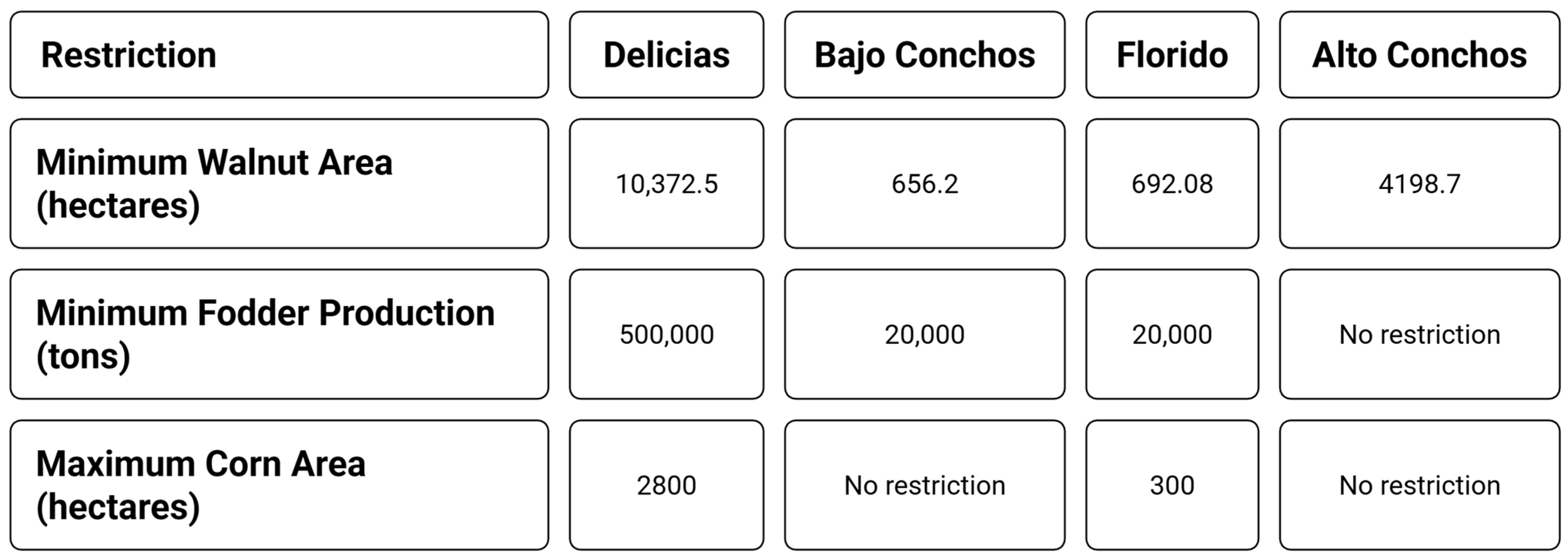 Water 17 03562 g003 Water 17 03562 g003