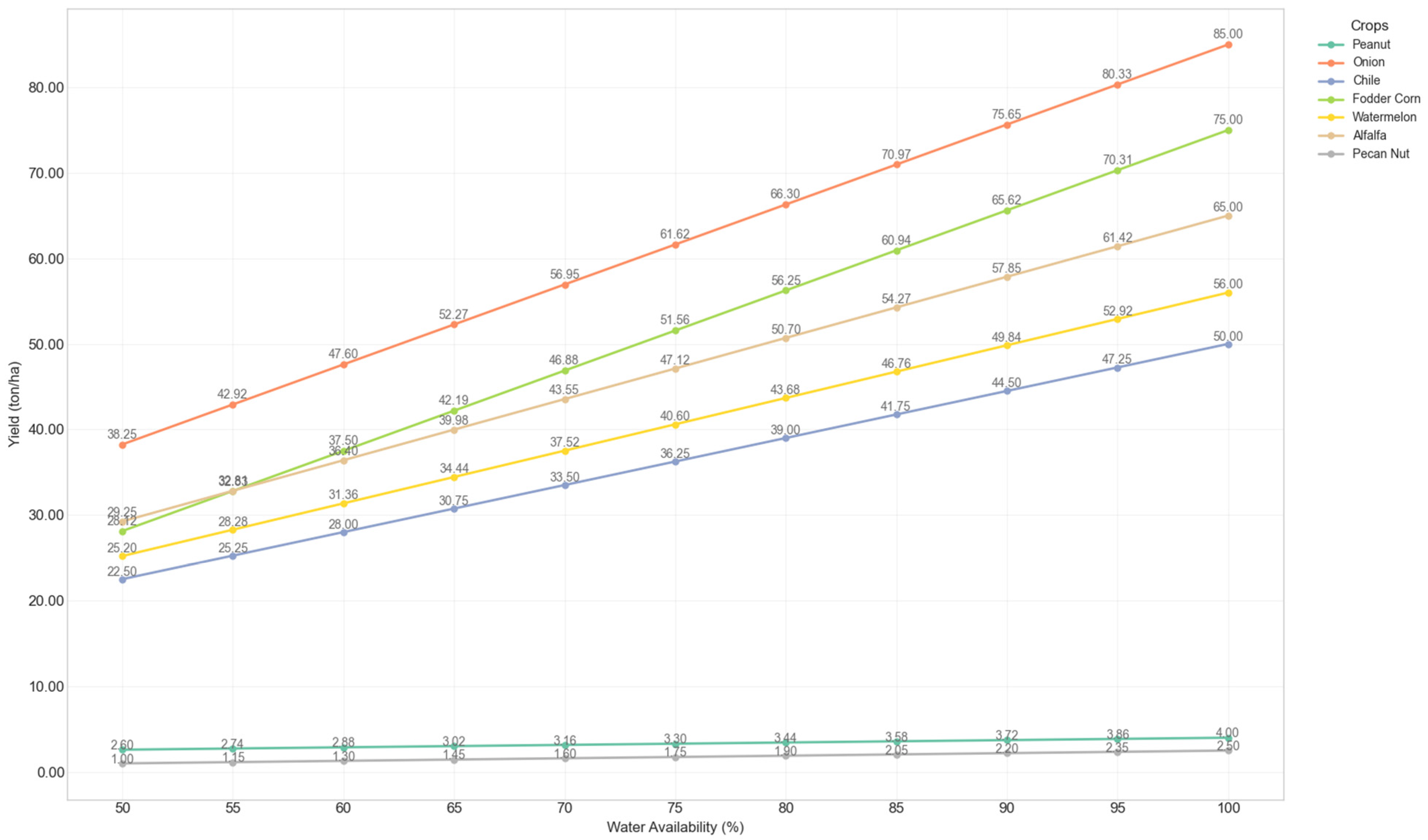 Water 17 03562 g006 Water 17 03562 g006