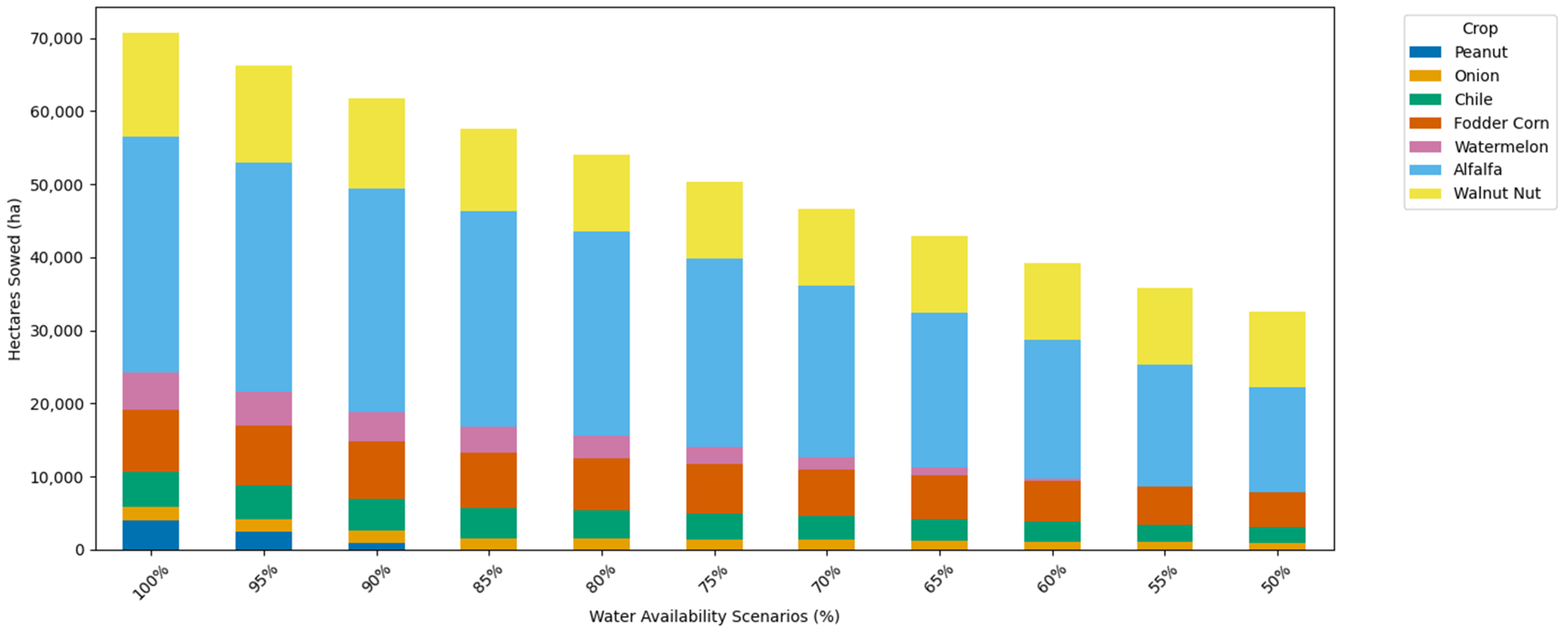 Water 17 03562 g007 Water 17 03562 g007