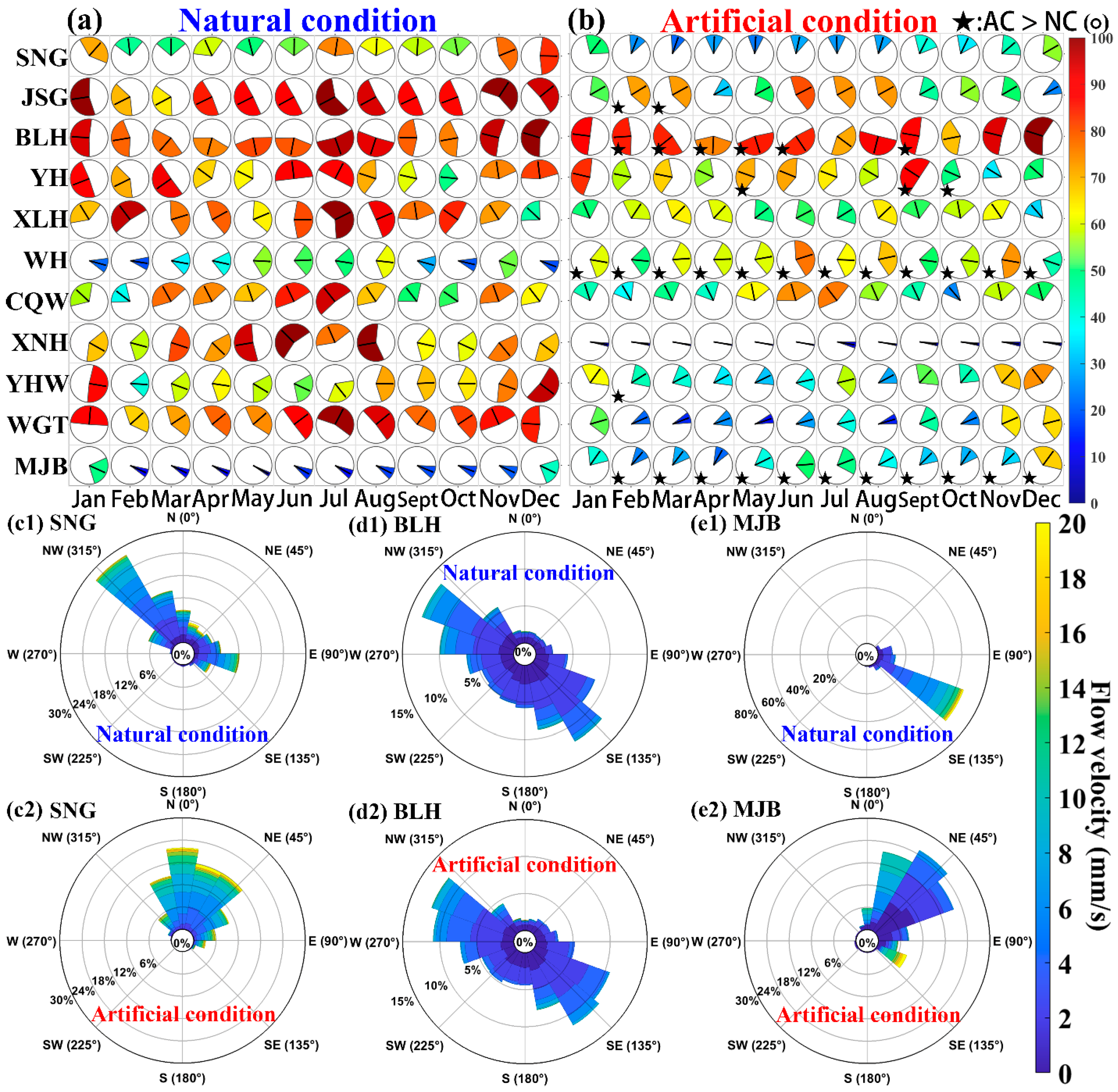 Water 17 03563 g011 Water 17 03563 g011