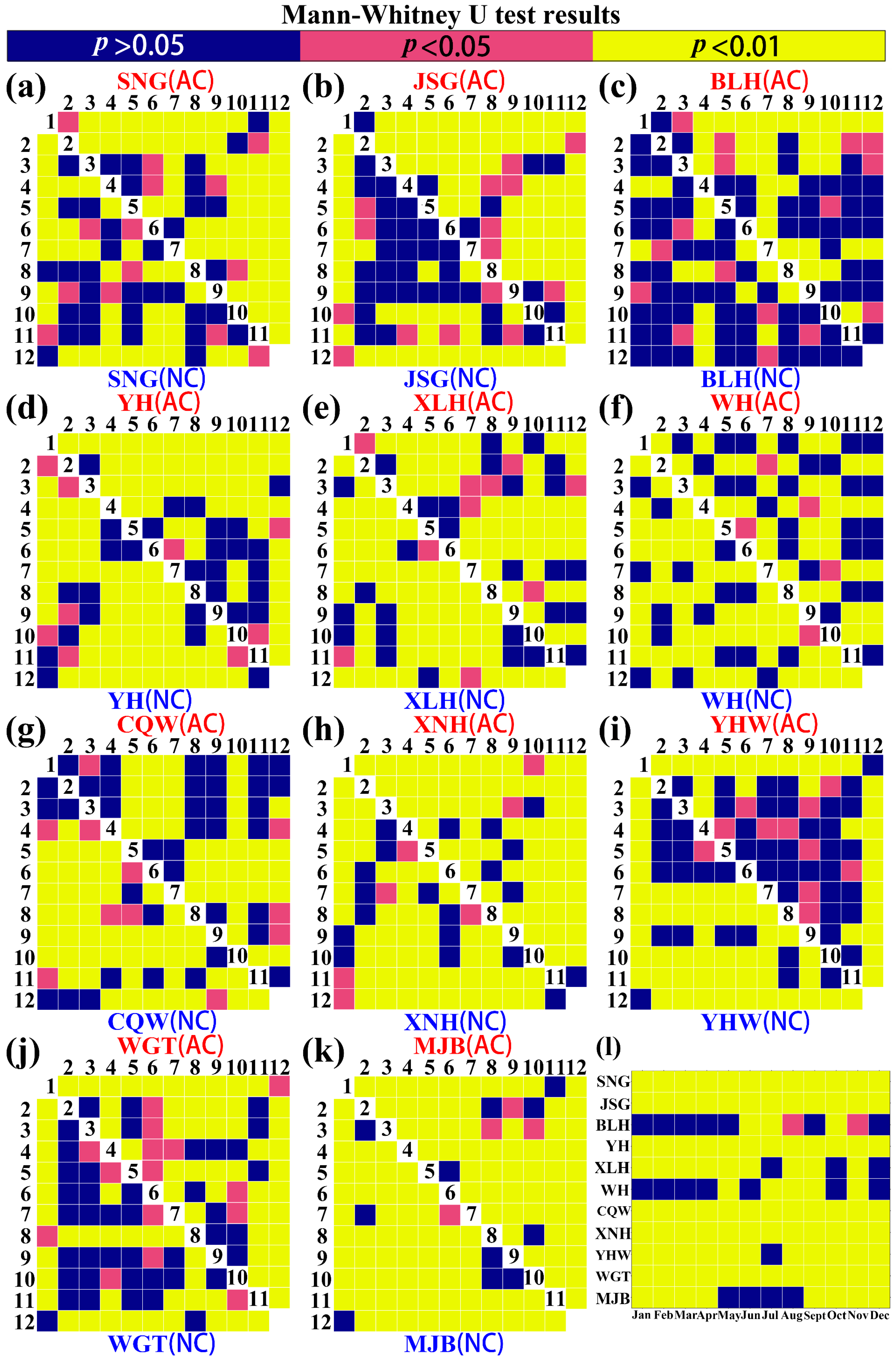 Water 17 03563 g013 Water 17 03563 g013