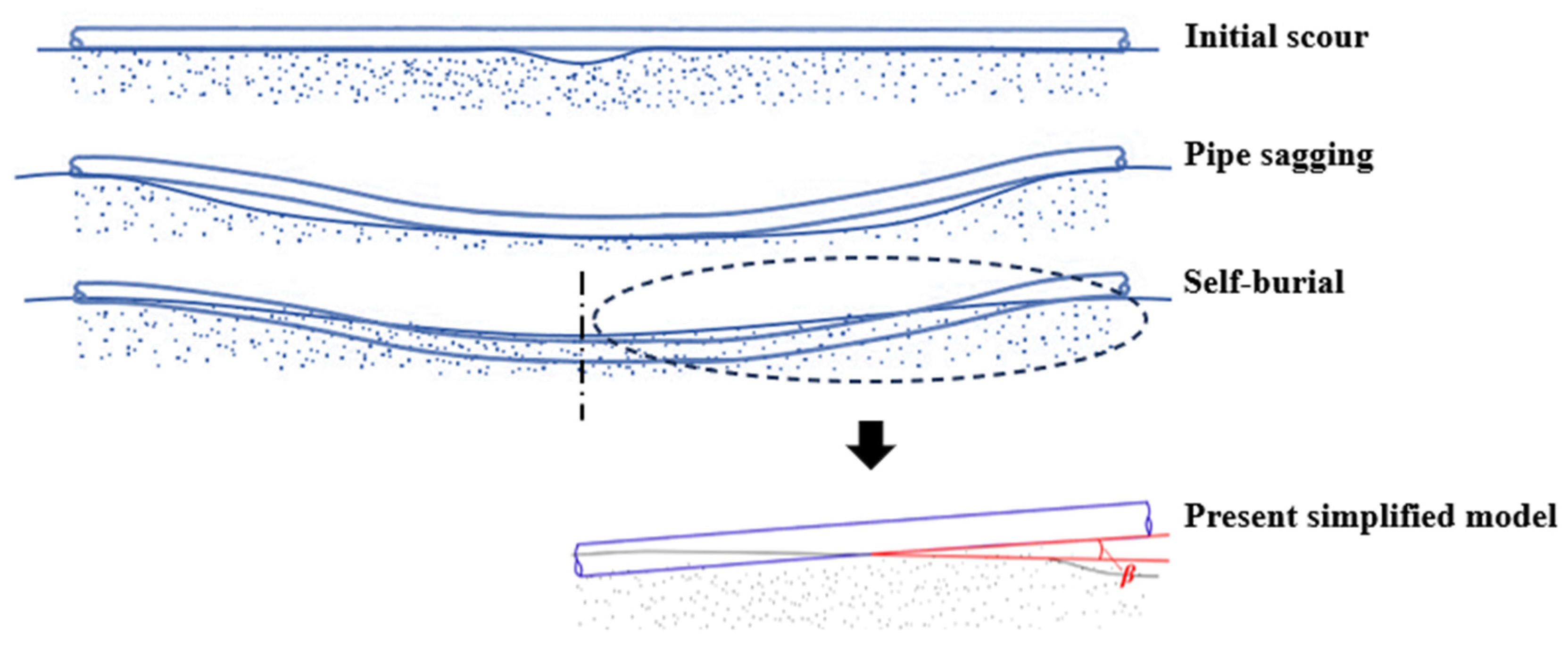 Water 17 03565 g001 Water 17 03565 g001