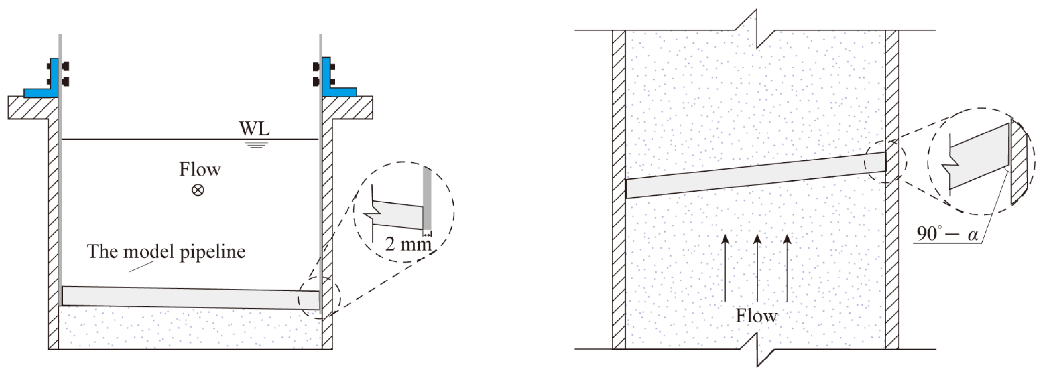 Water 17 03565 g004 Water 17 03565 g004