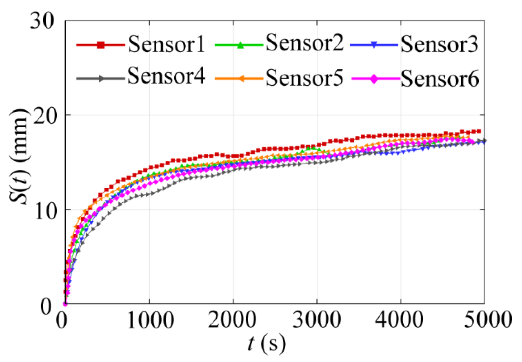 Water 17 03565 g009 Water 17 03565 g009