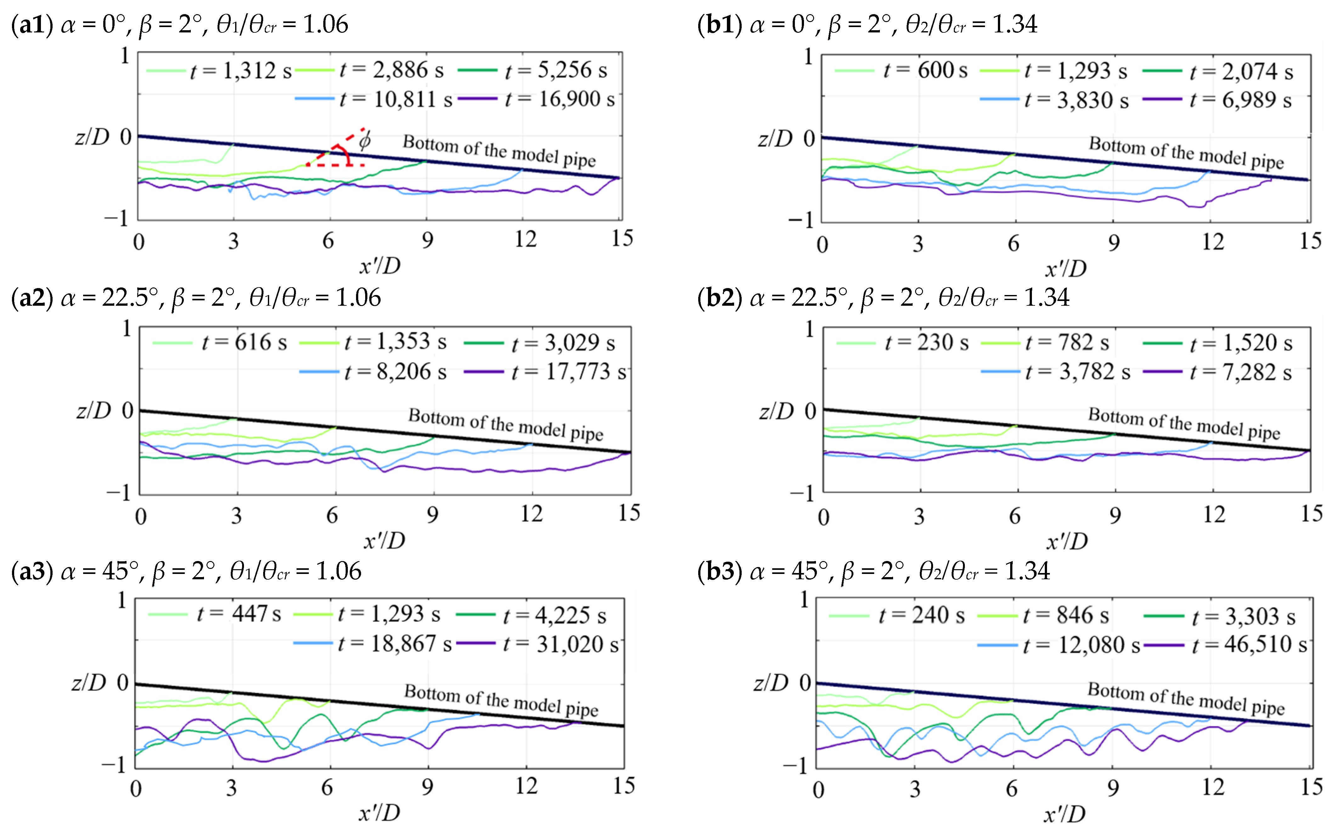 Water 17 03565 g013 Water 17 03565 g013