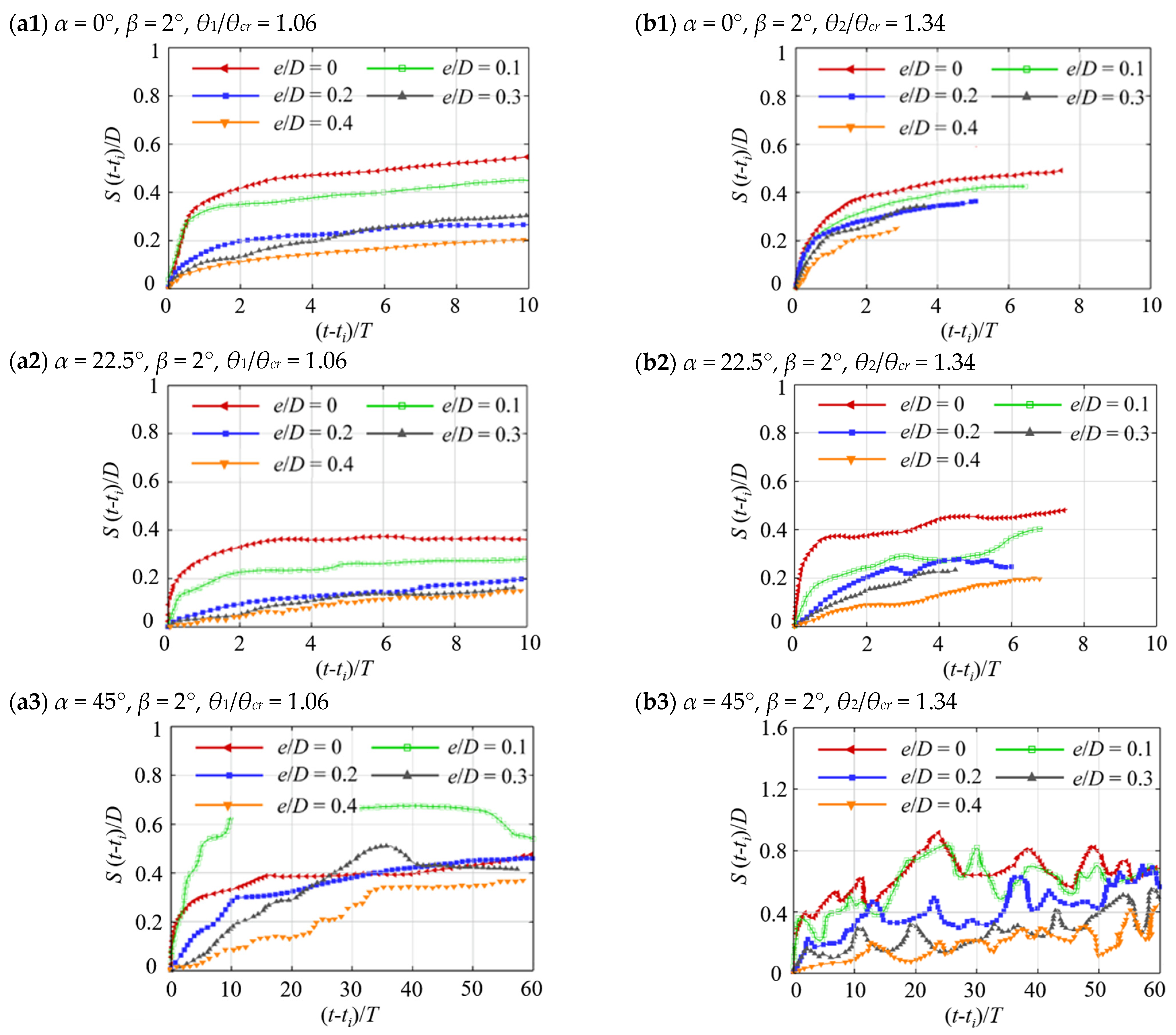 Water 17 03565 g015 Water 17 03565 g015