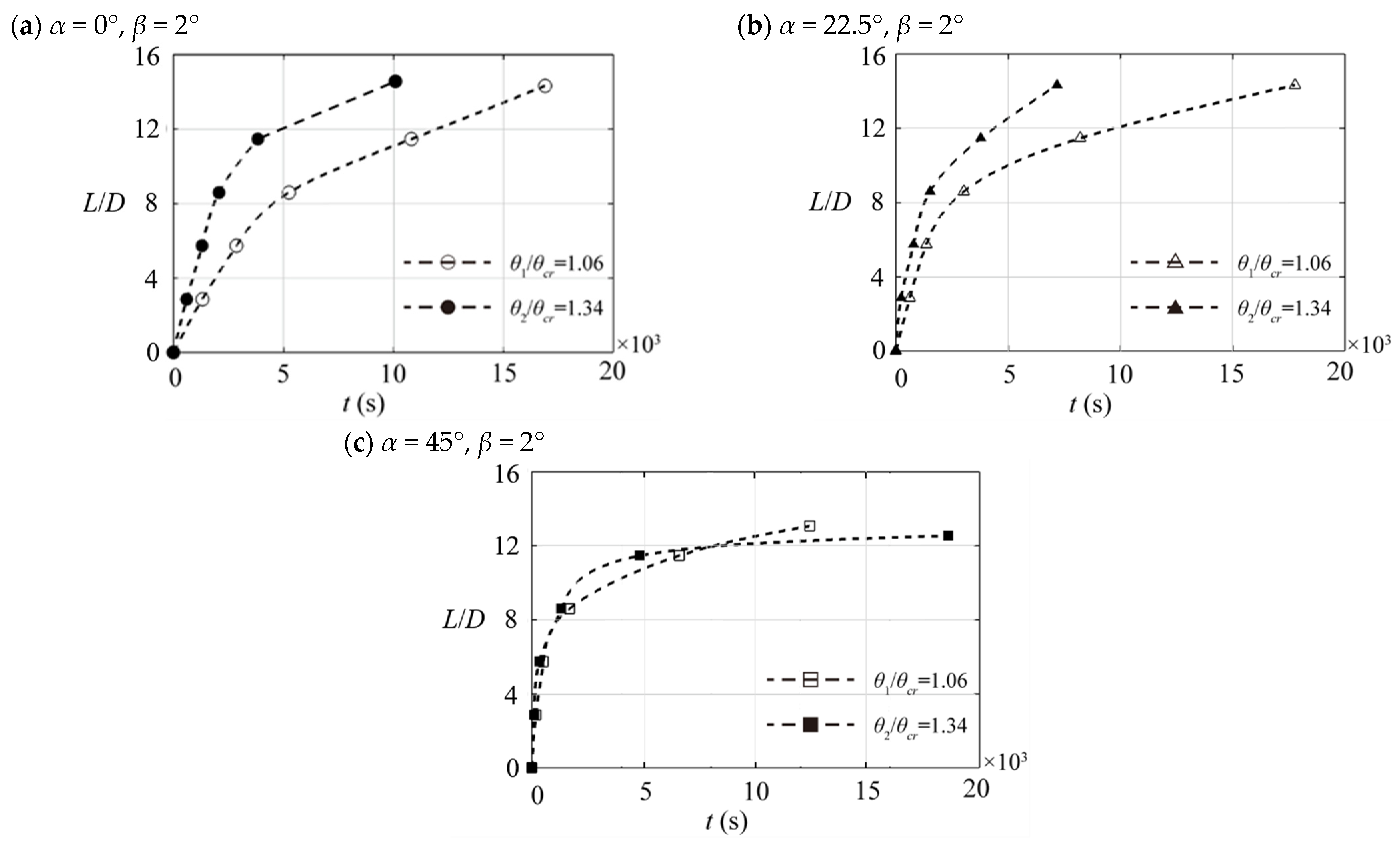 Water 17 03565 g016 Water 17 03565 g016