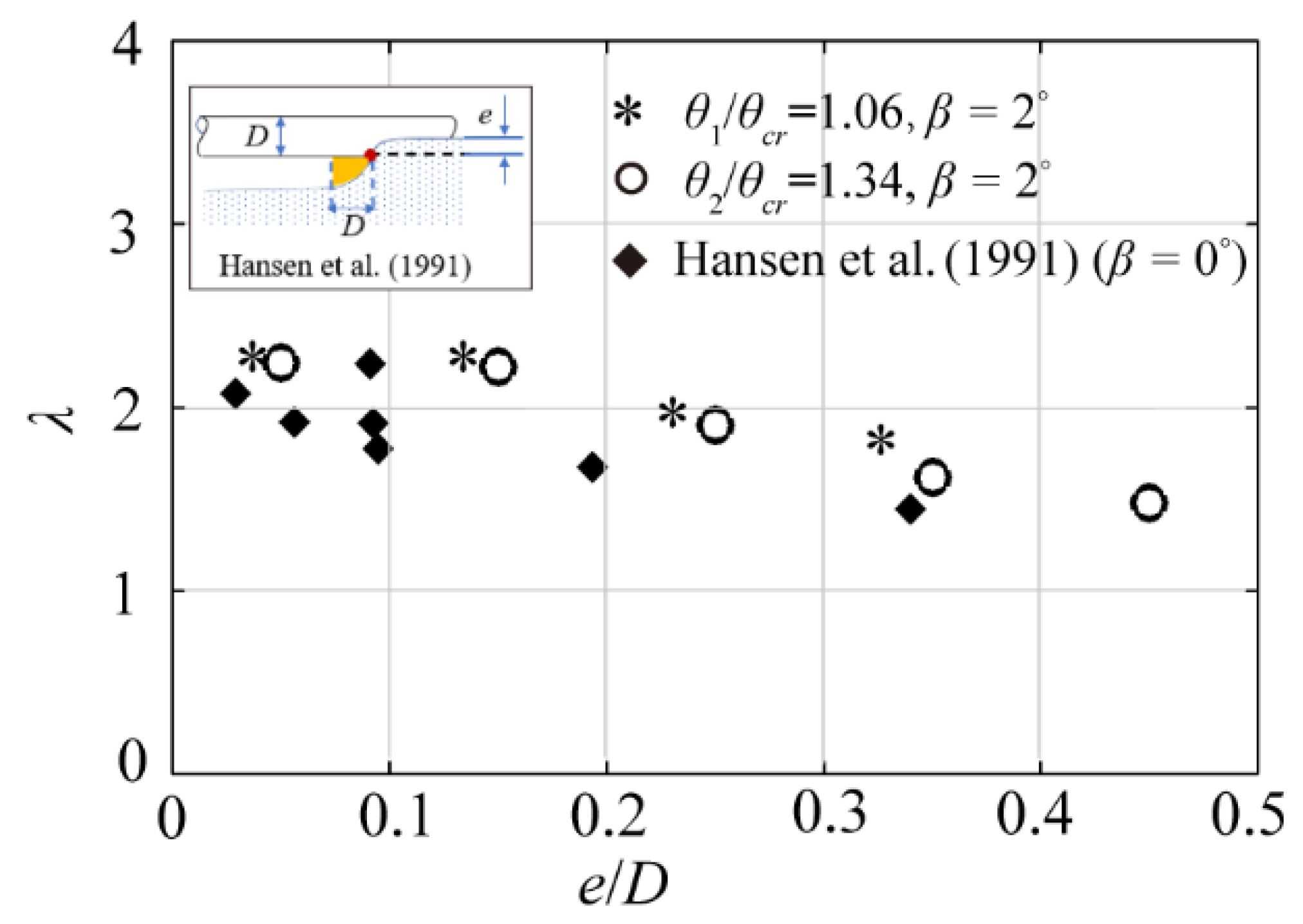 Water 17 03565 g019 Water 17 03565 g019
