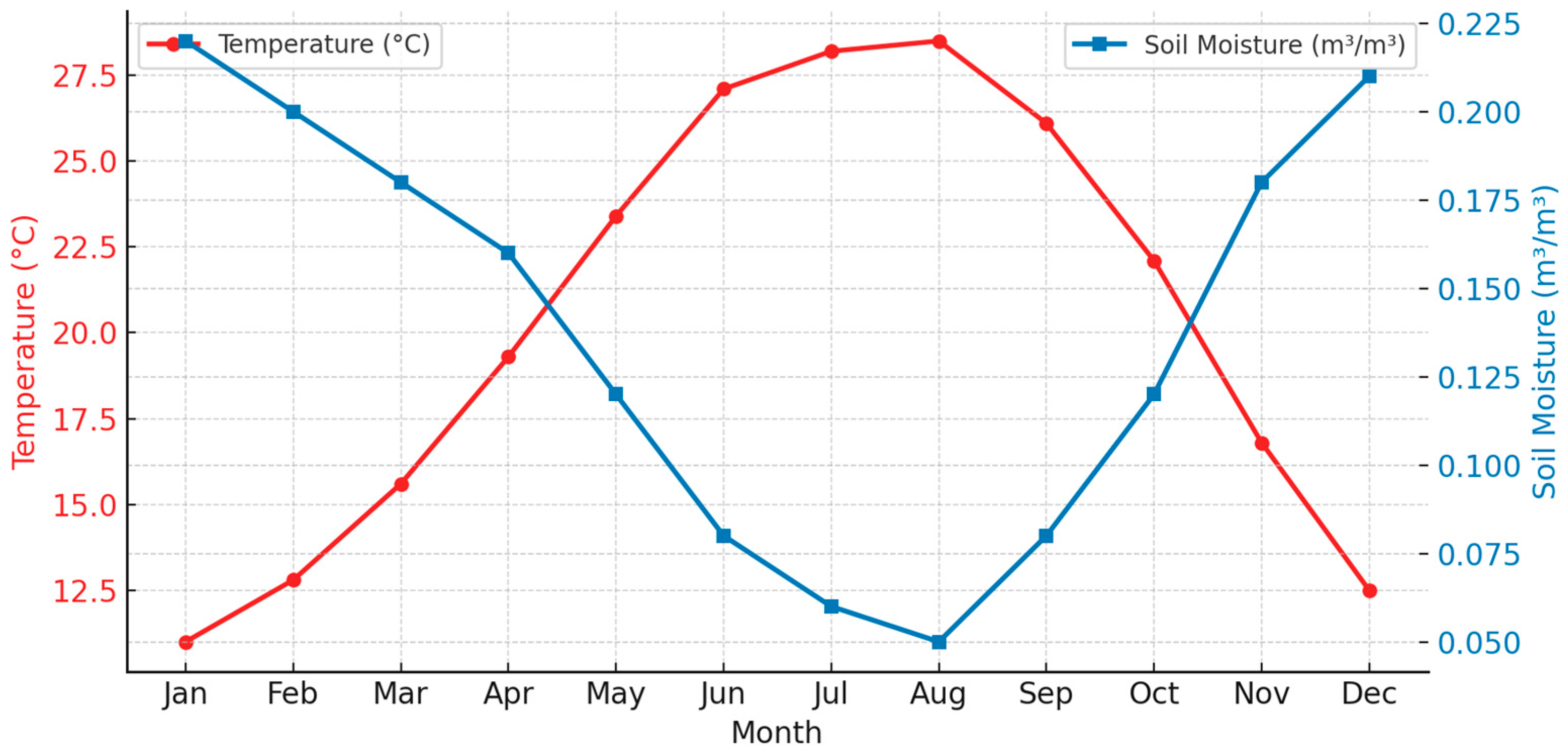 Water 17 03567 g002 Water 17 03567 g002