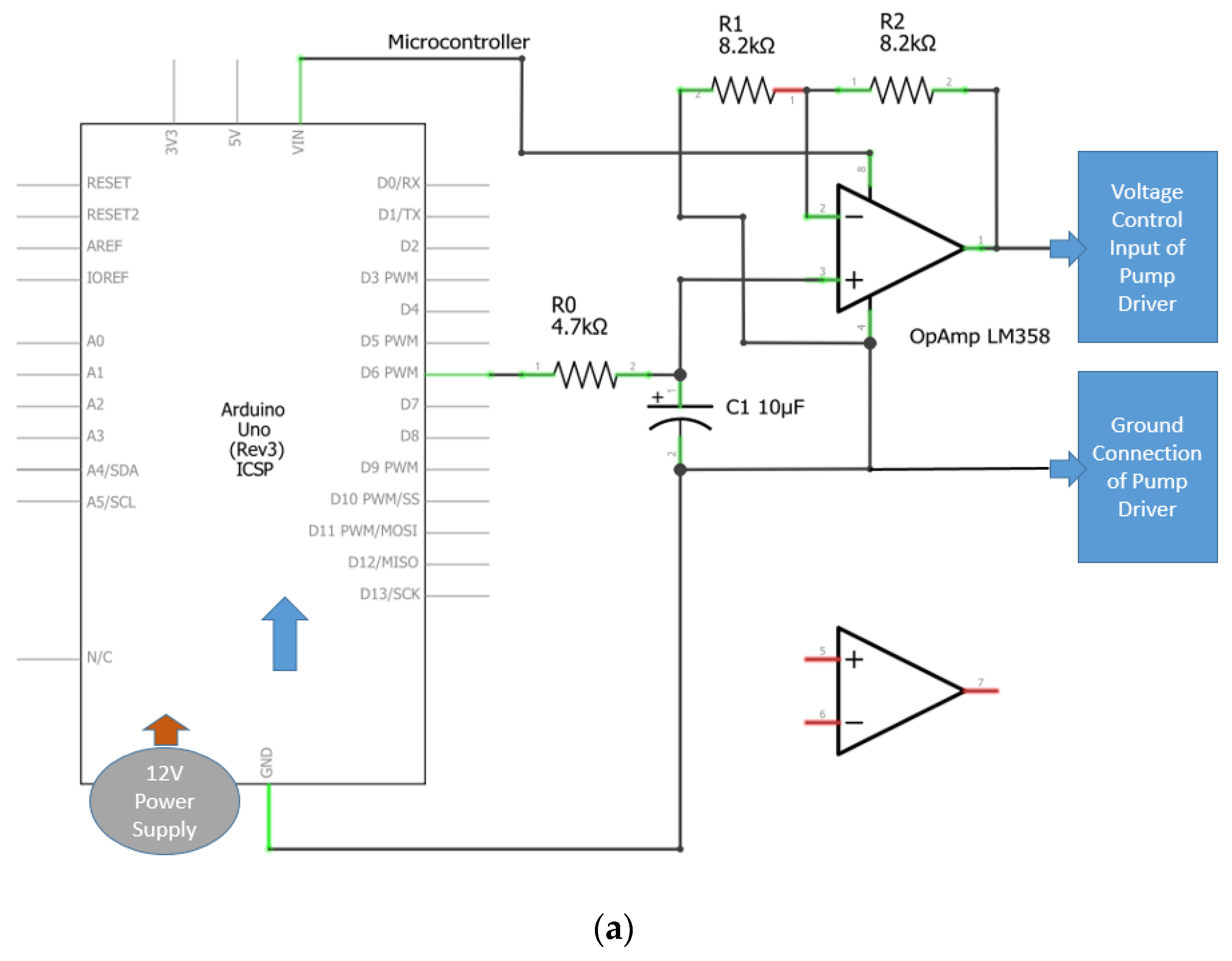 Water 17 03576 g003a