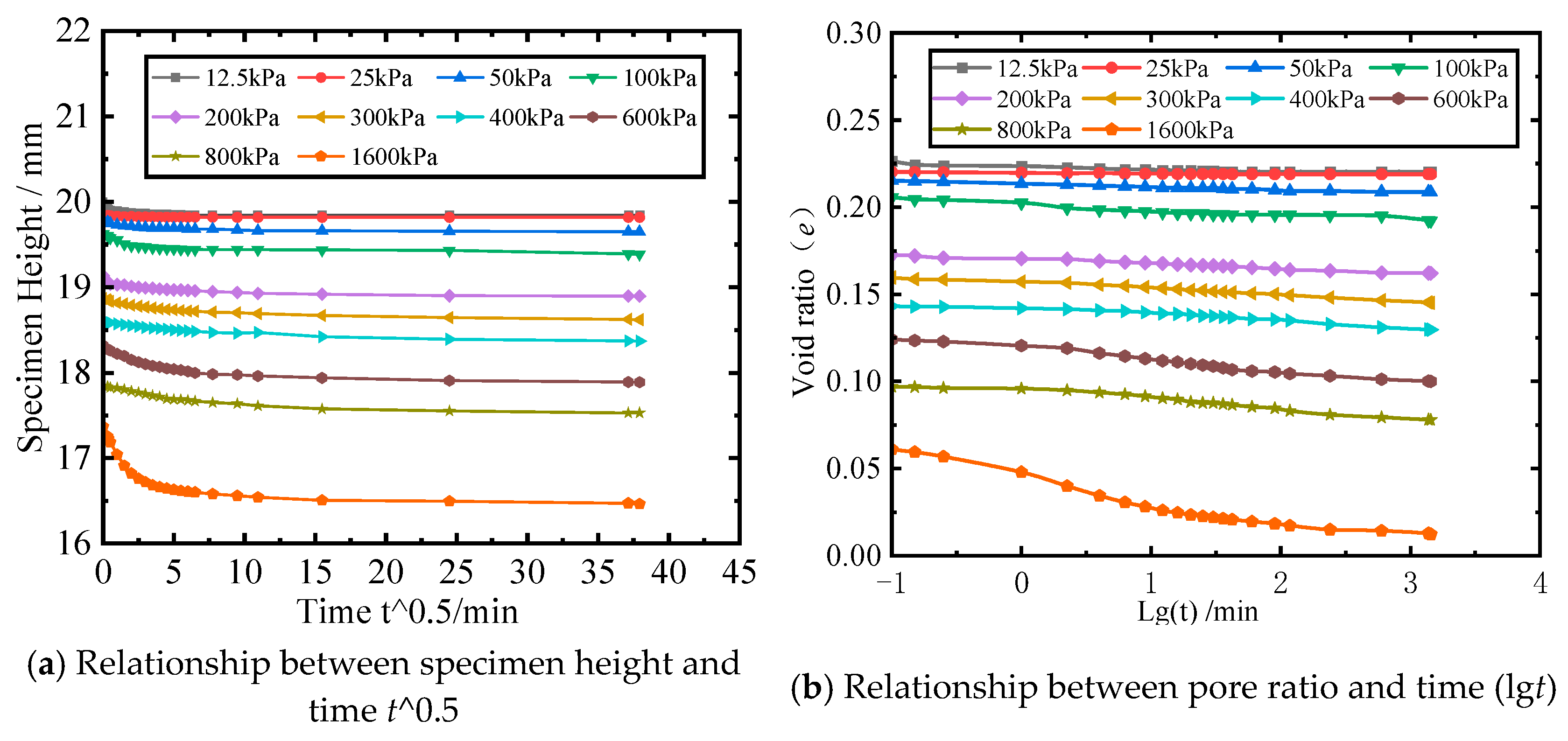 Water 17 03581 g010 Water 17 03581 g010