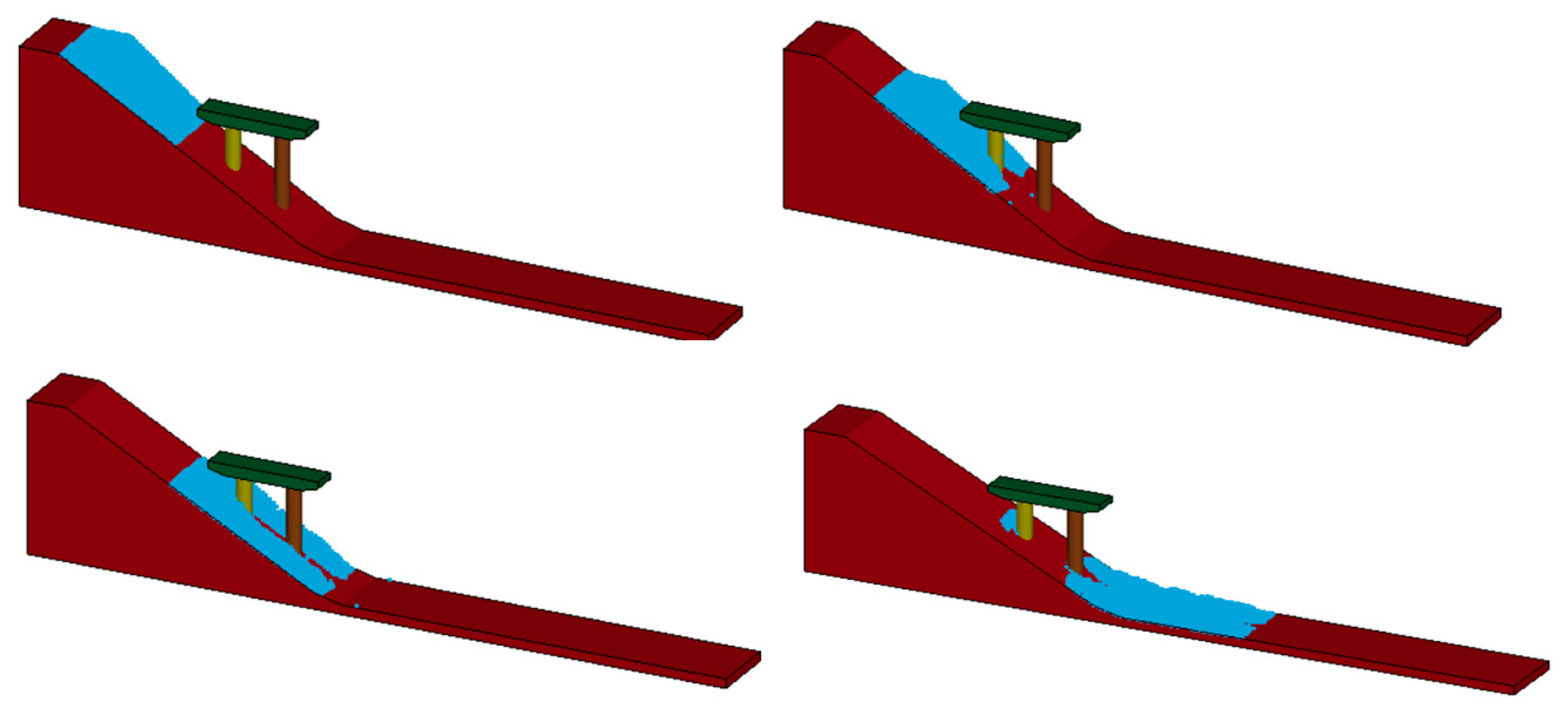 Water 17 03595 g007