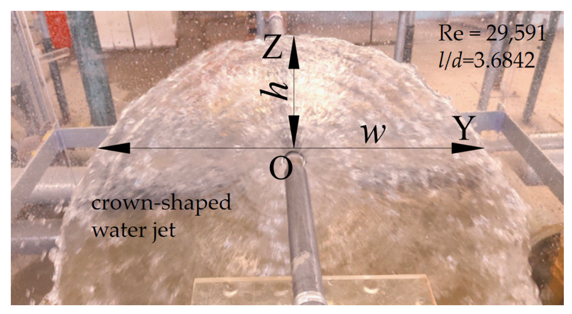 Water 18 00008 g007