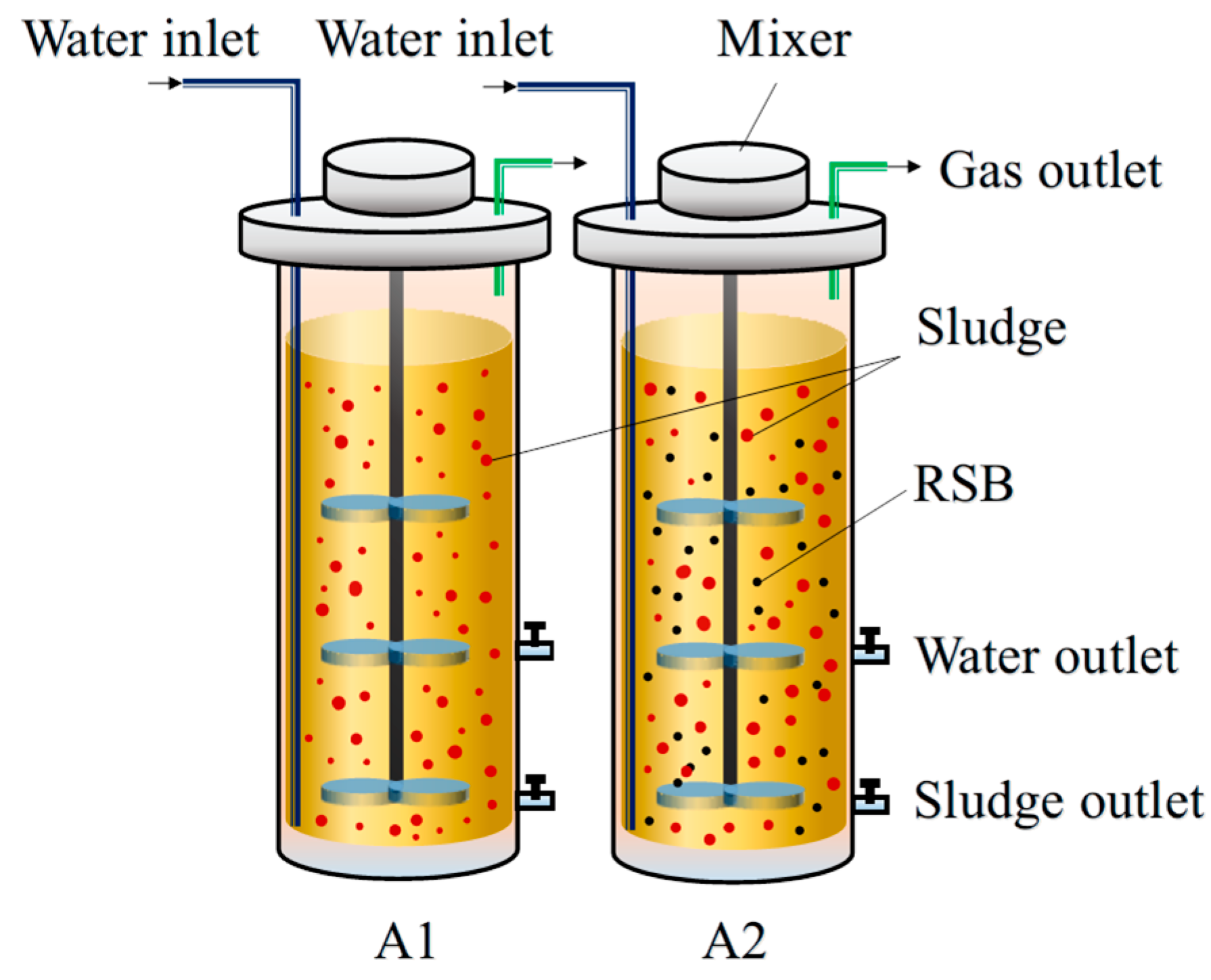 Water 18 00018 g001