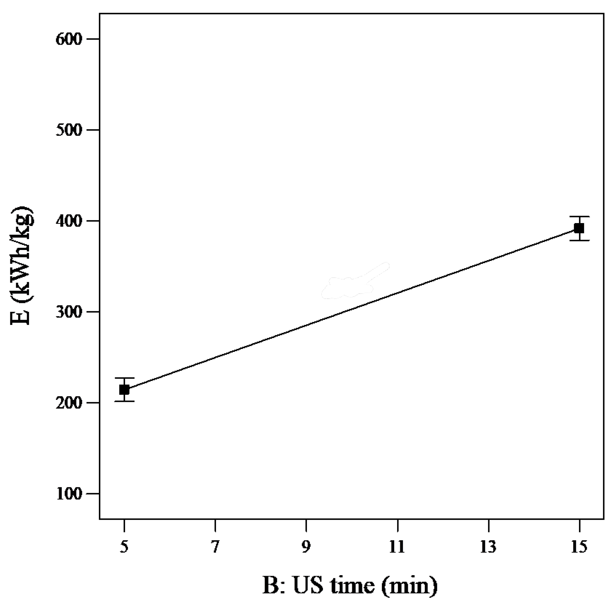 Water 18 00037 g009