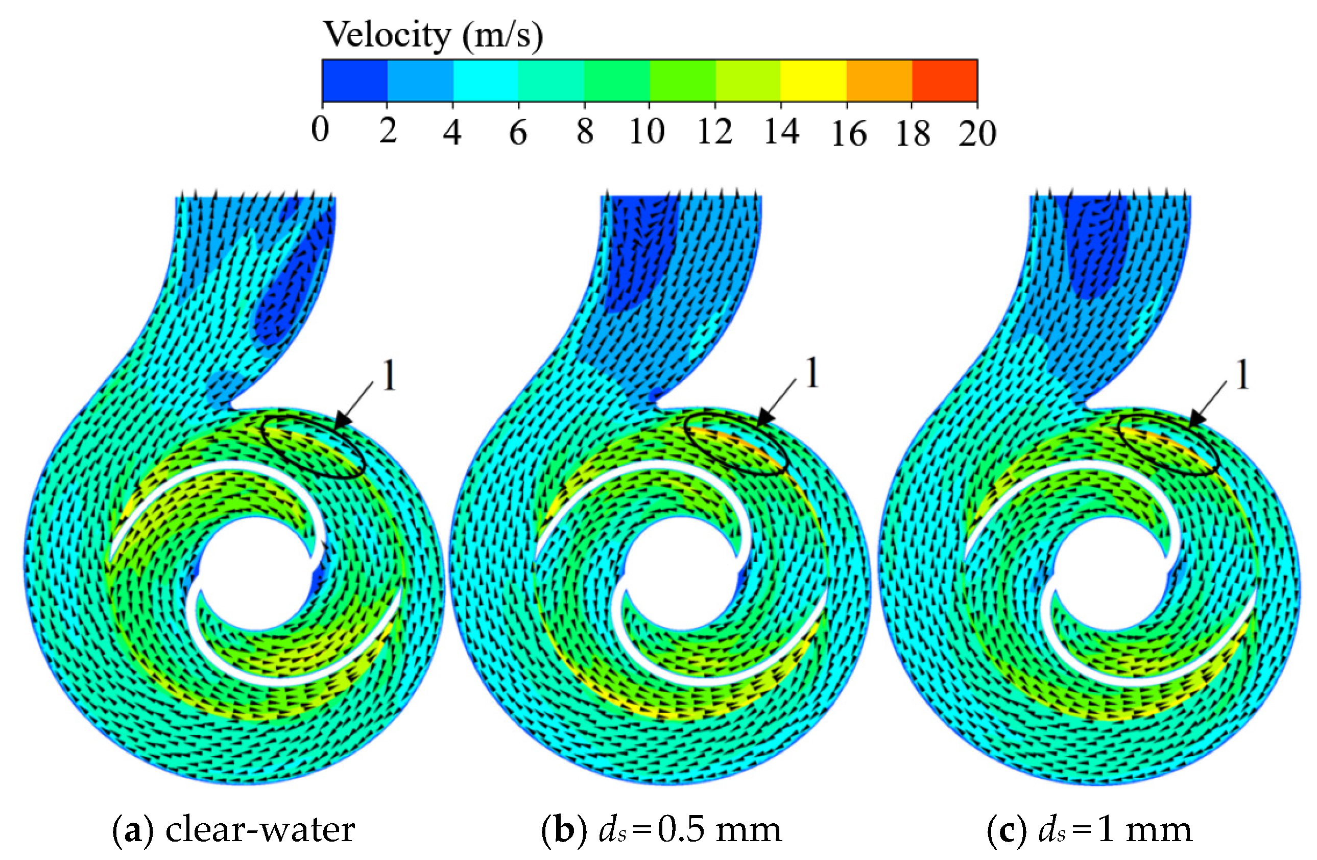 Water 18 00074 g021a