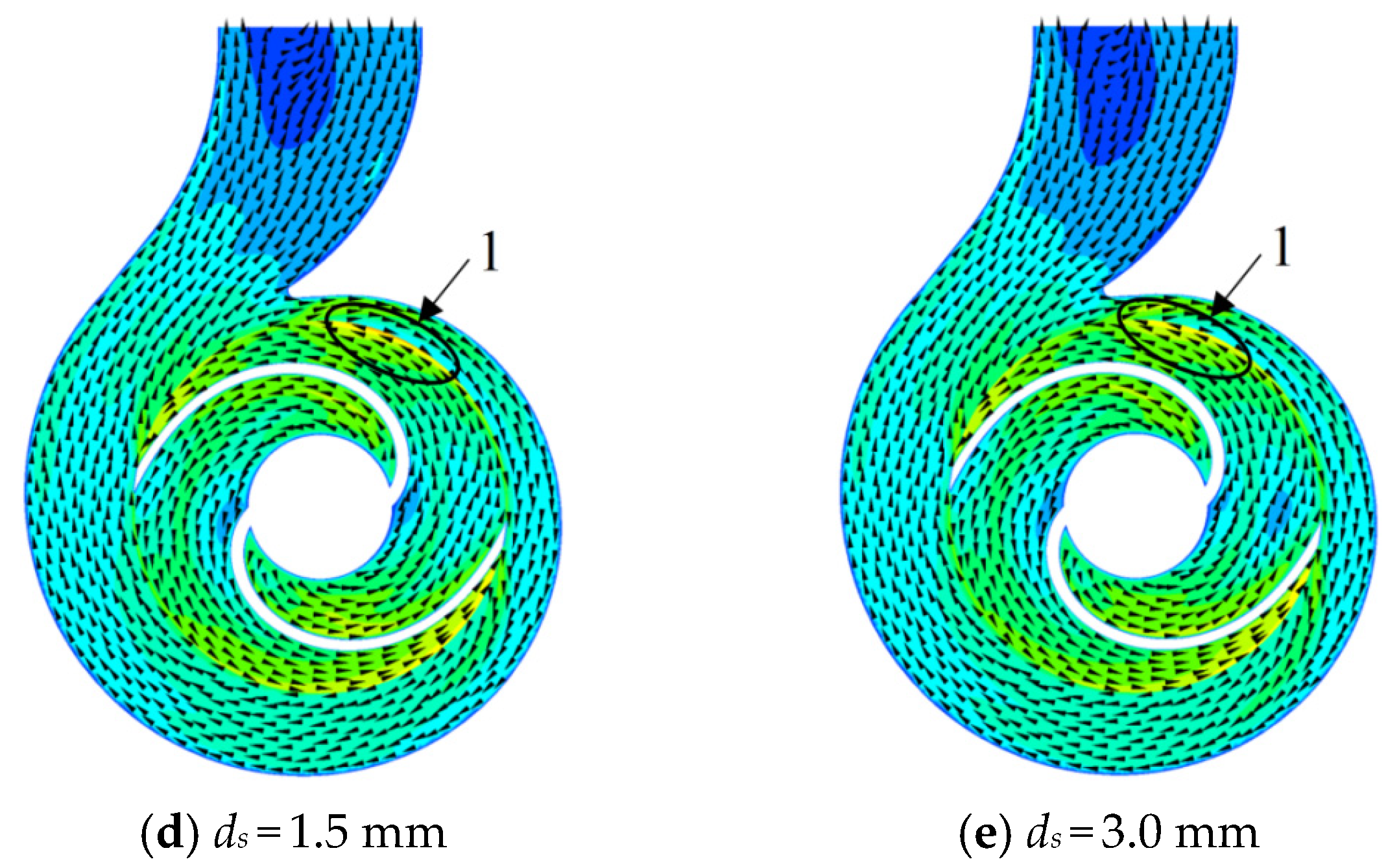 Water 18 00074 g021b