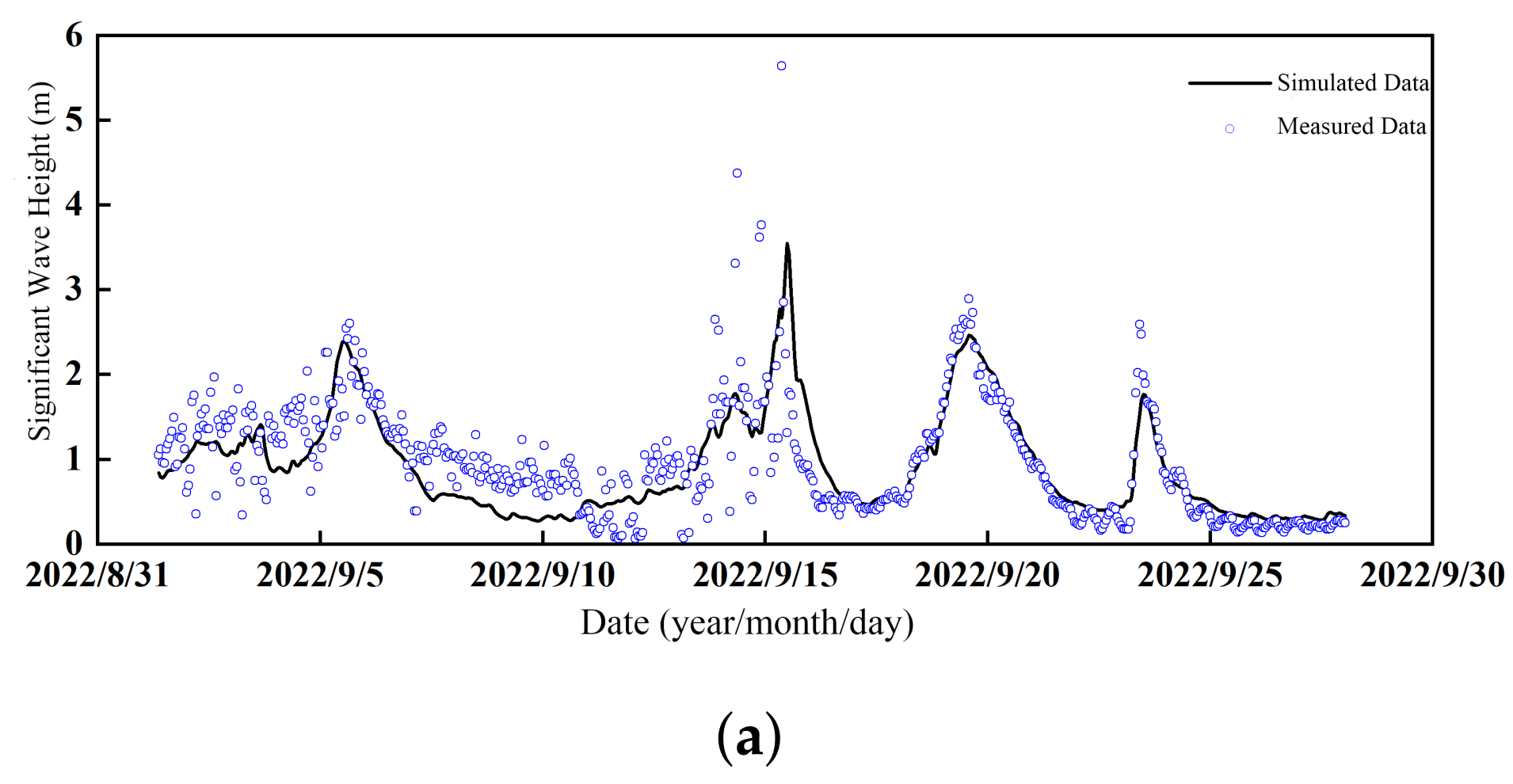 Water 18 00083 g005a