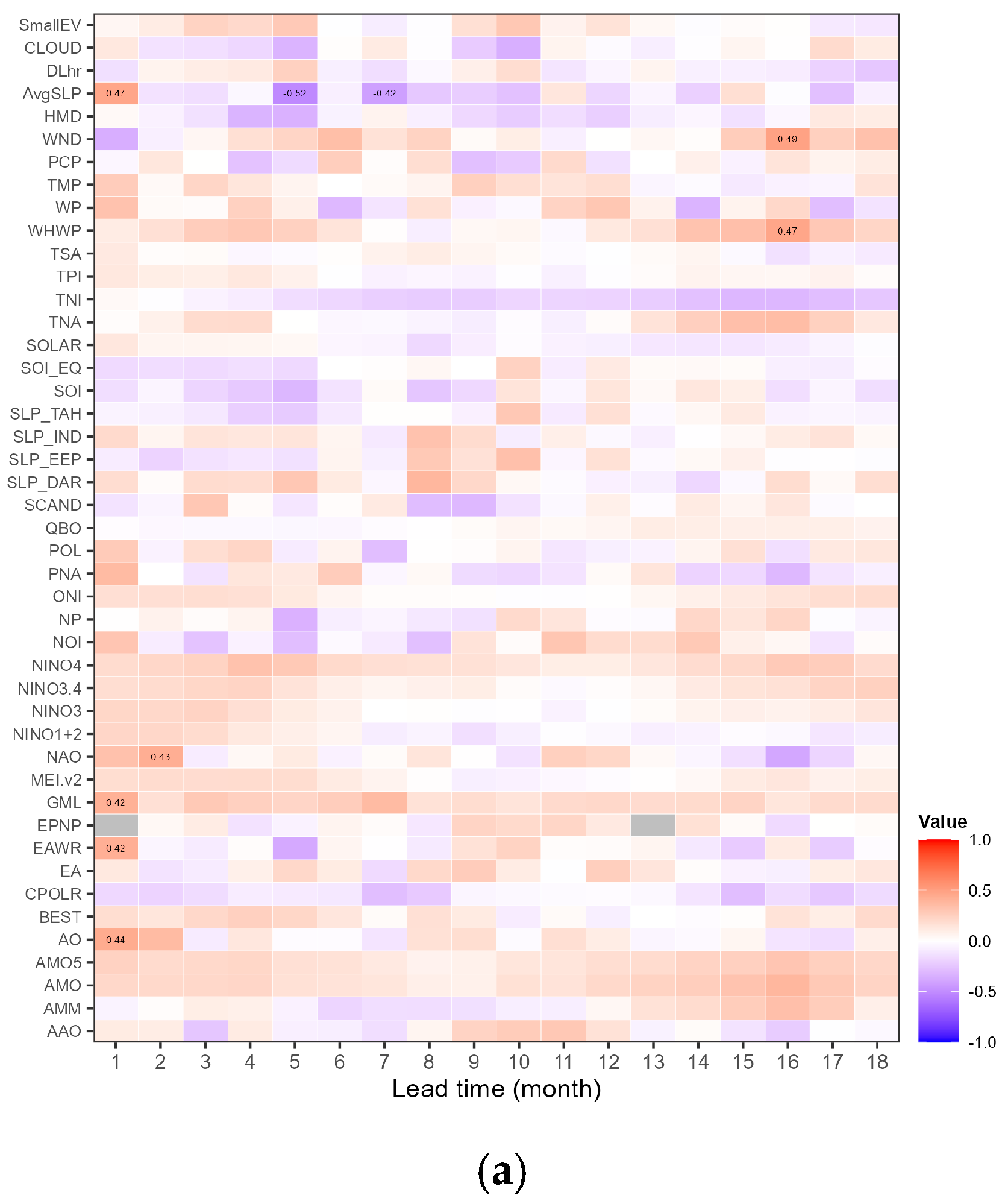 Water 18 00098 g002a