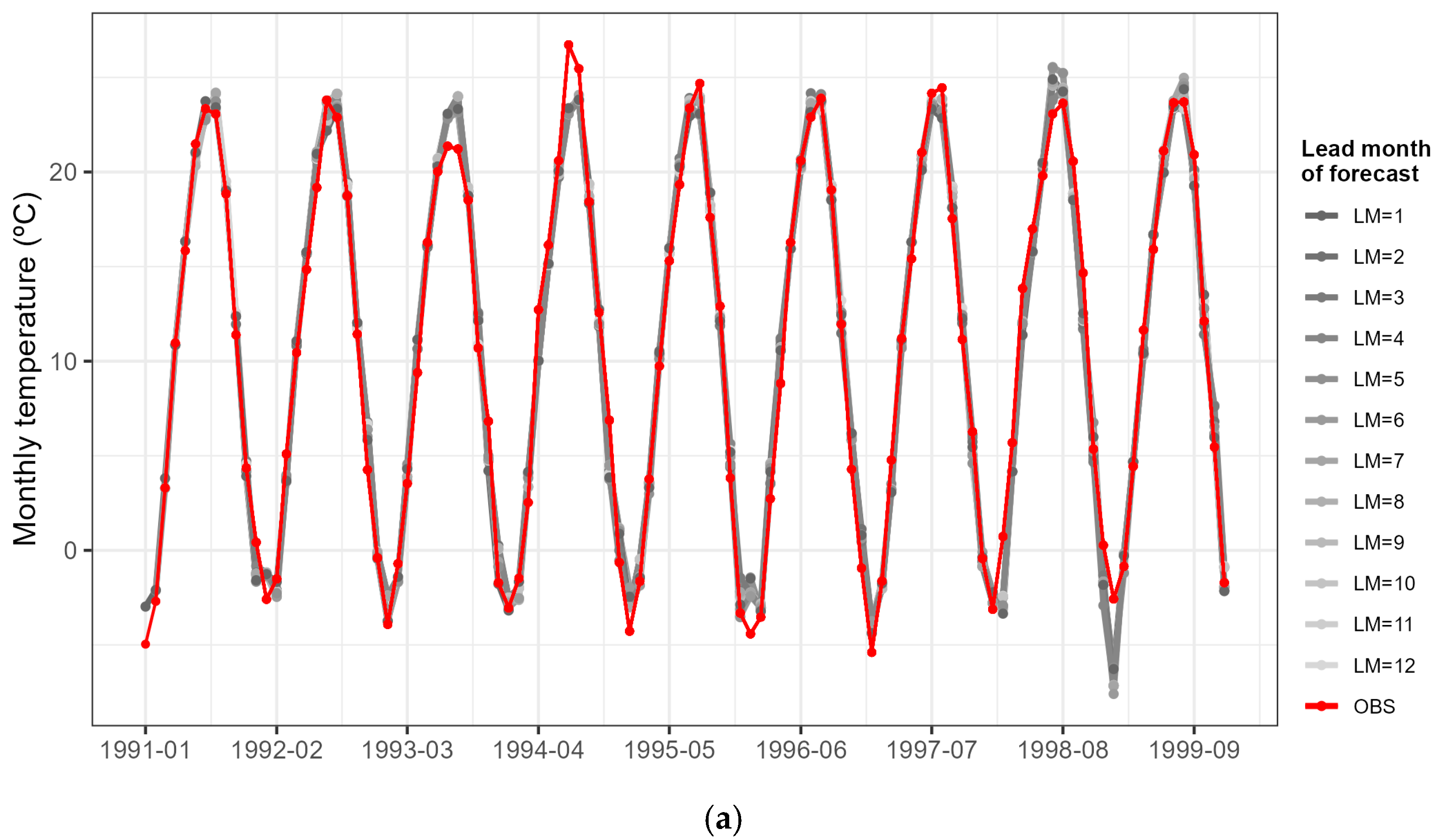 Water 18 00098 g008a