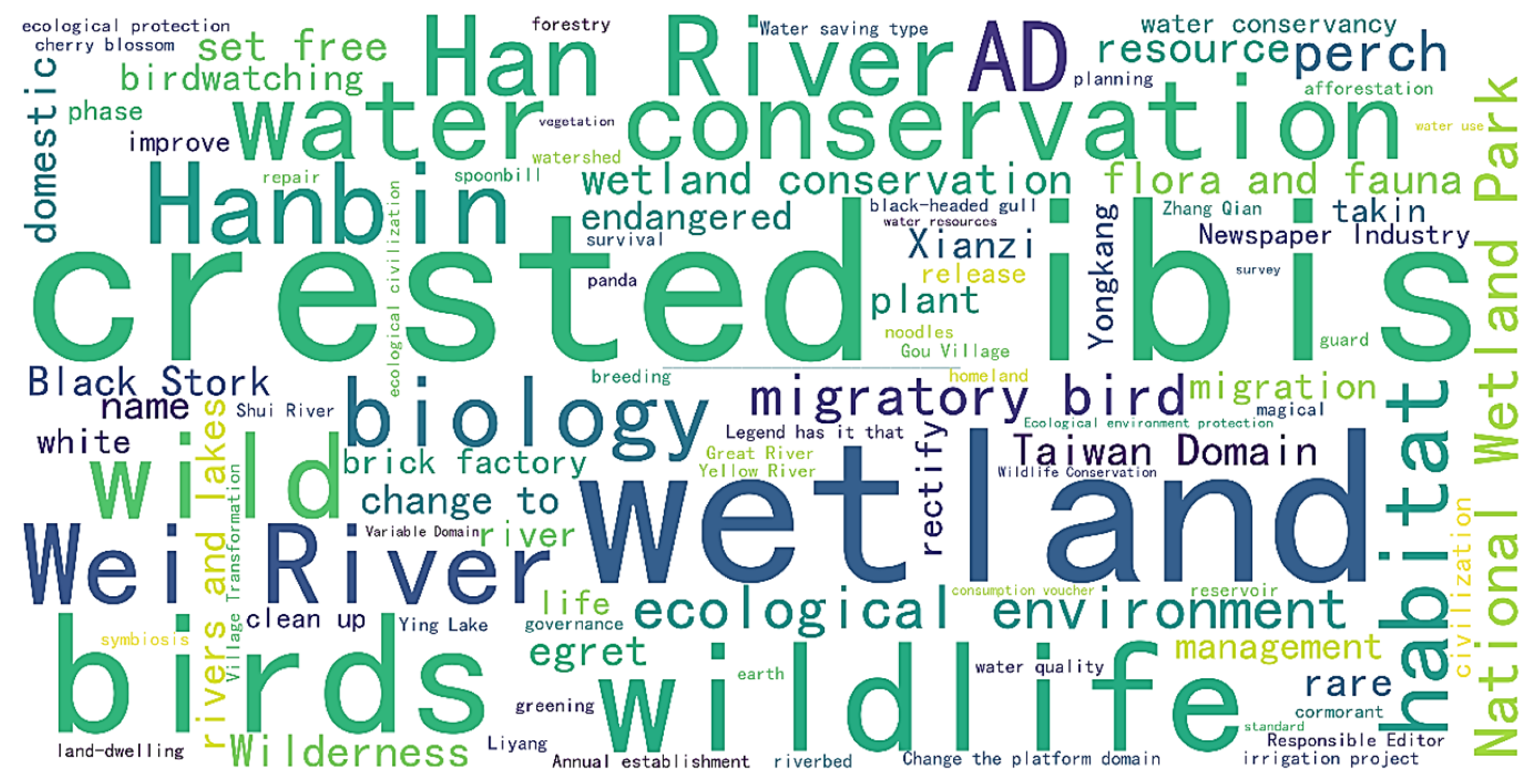 Water 18 00148 g006 Water 18 00148 g006