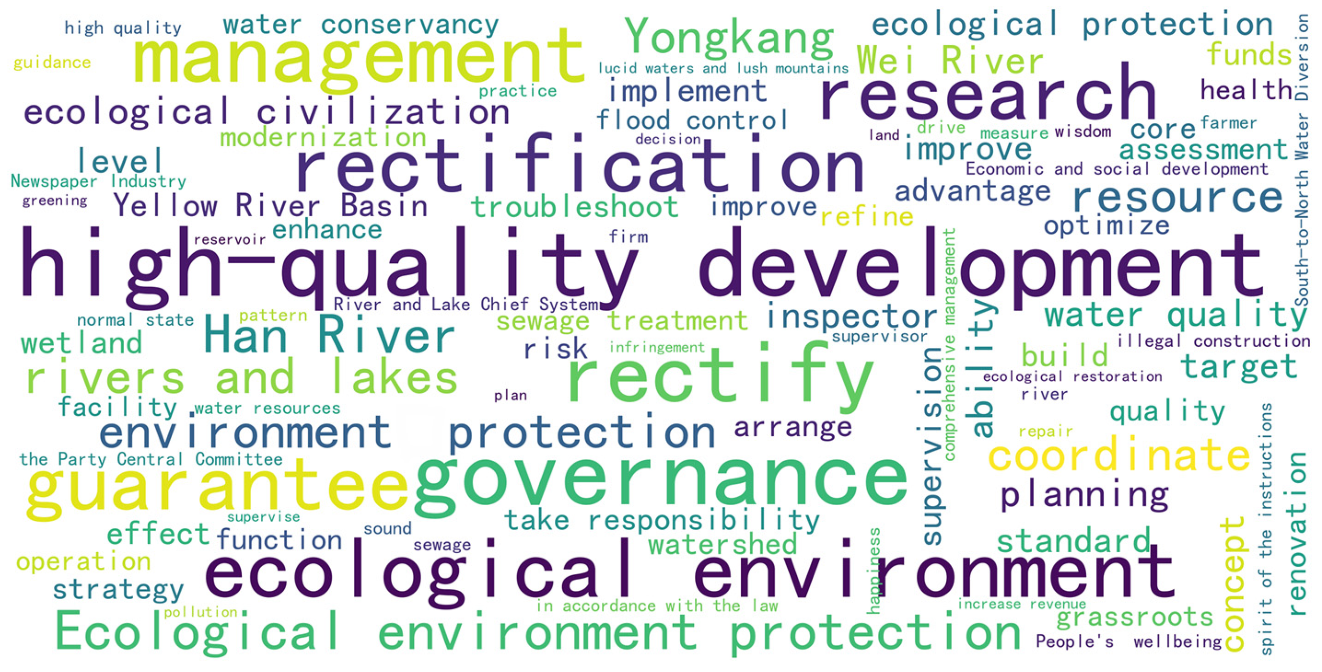 Water 18 00148 g008 Water 18 00148 g008