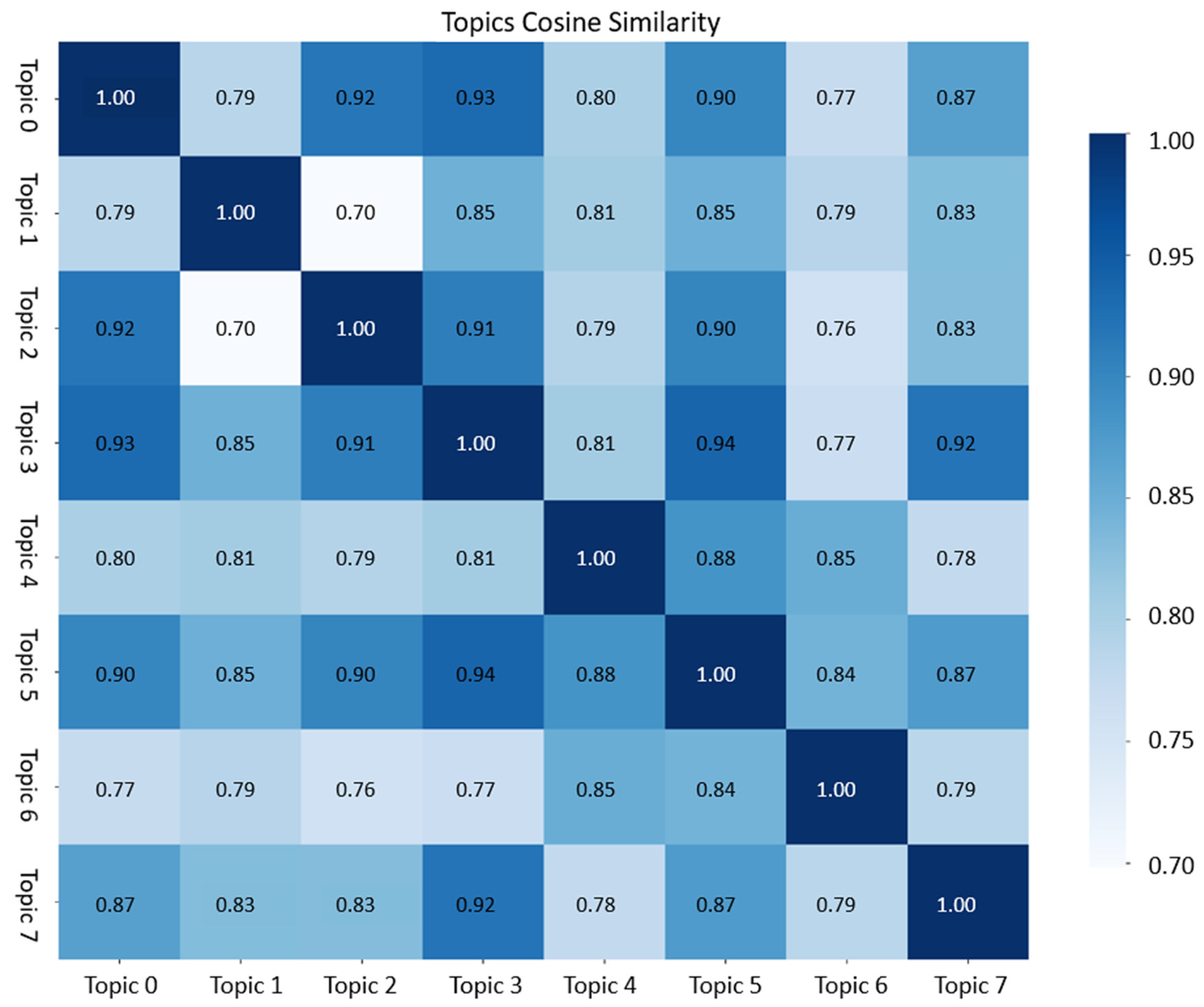 Water 18 00148 g012 Water 18 00148 g012