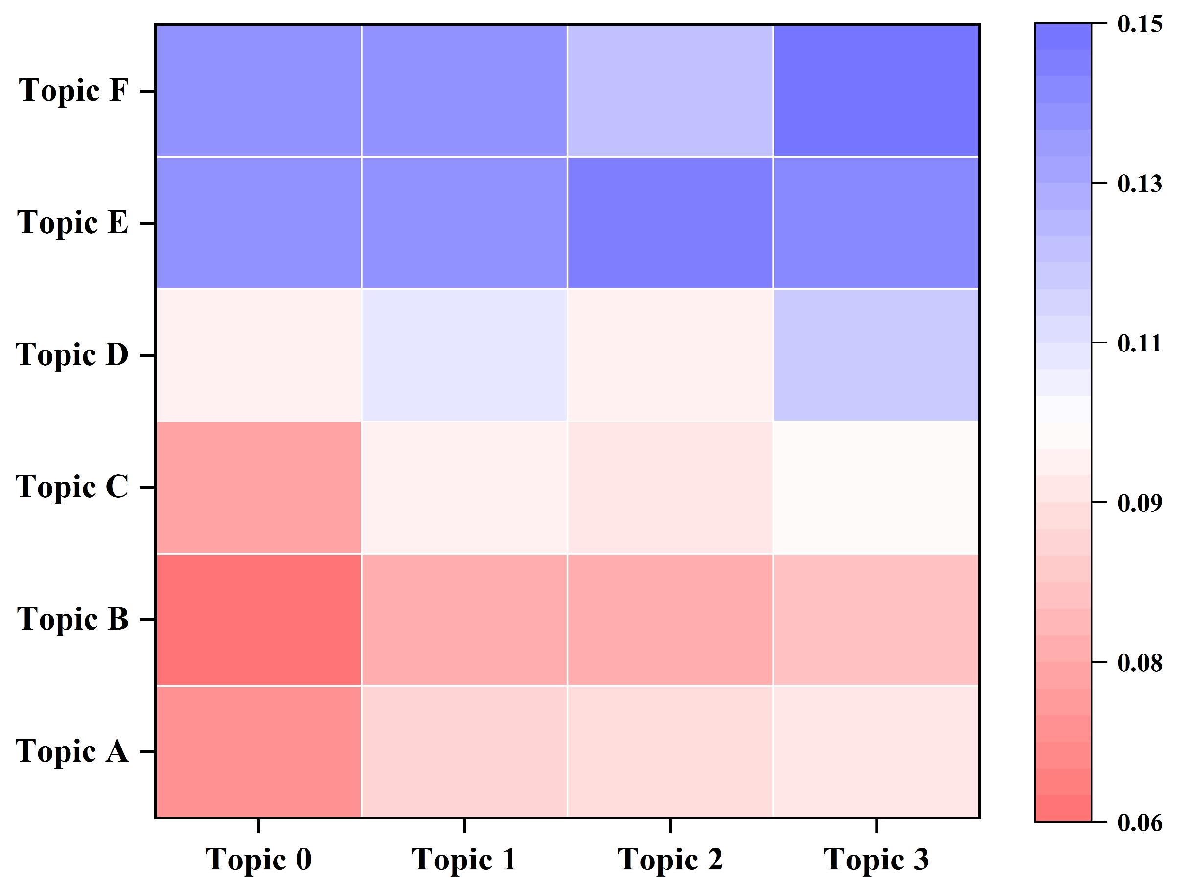 Water 18 00148 g014 Water 18 00148 g014