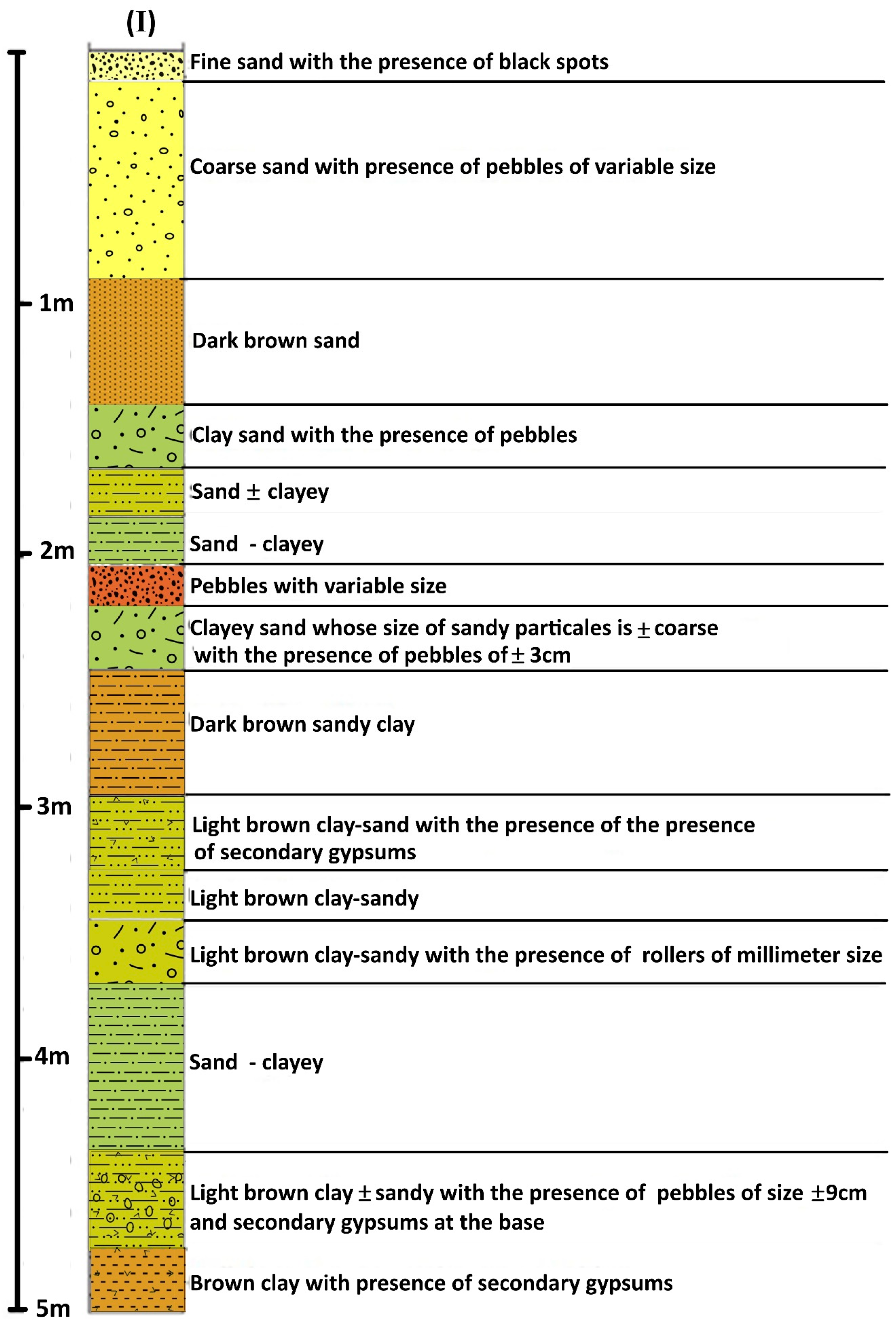 Water 18 00149 g005 Water 18 00149 g005