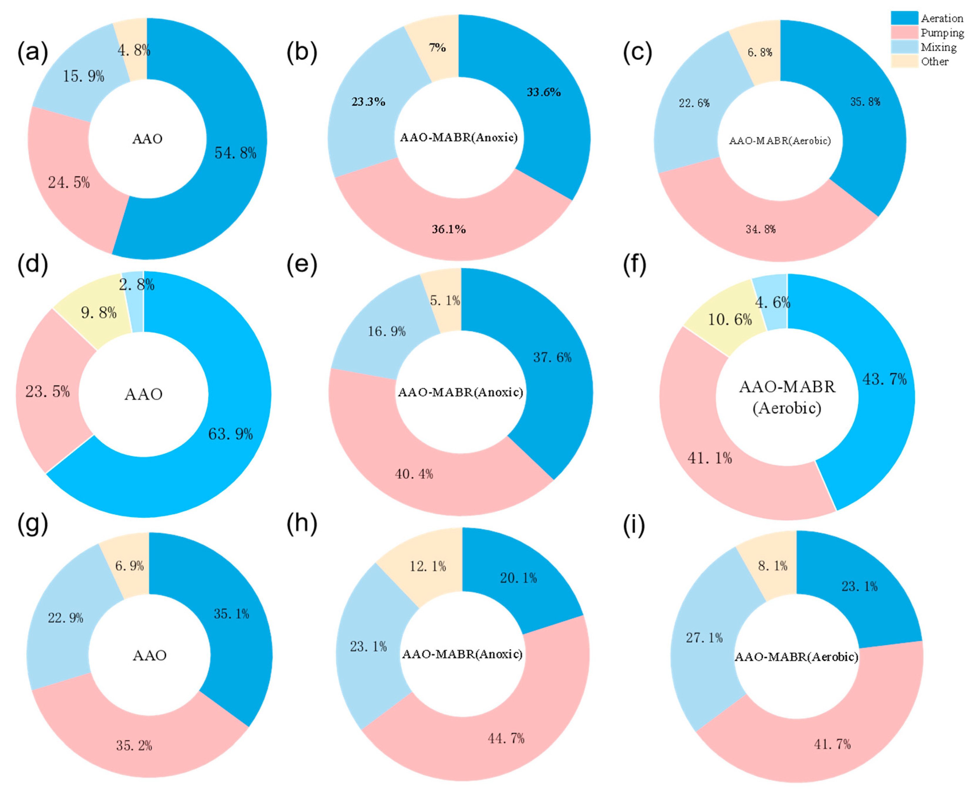 Water 18 00150 g004 Water 18 00150 g004